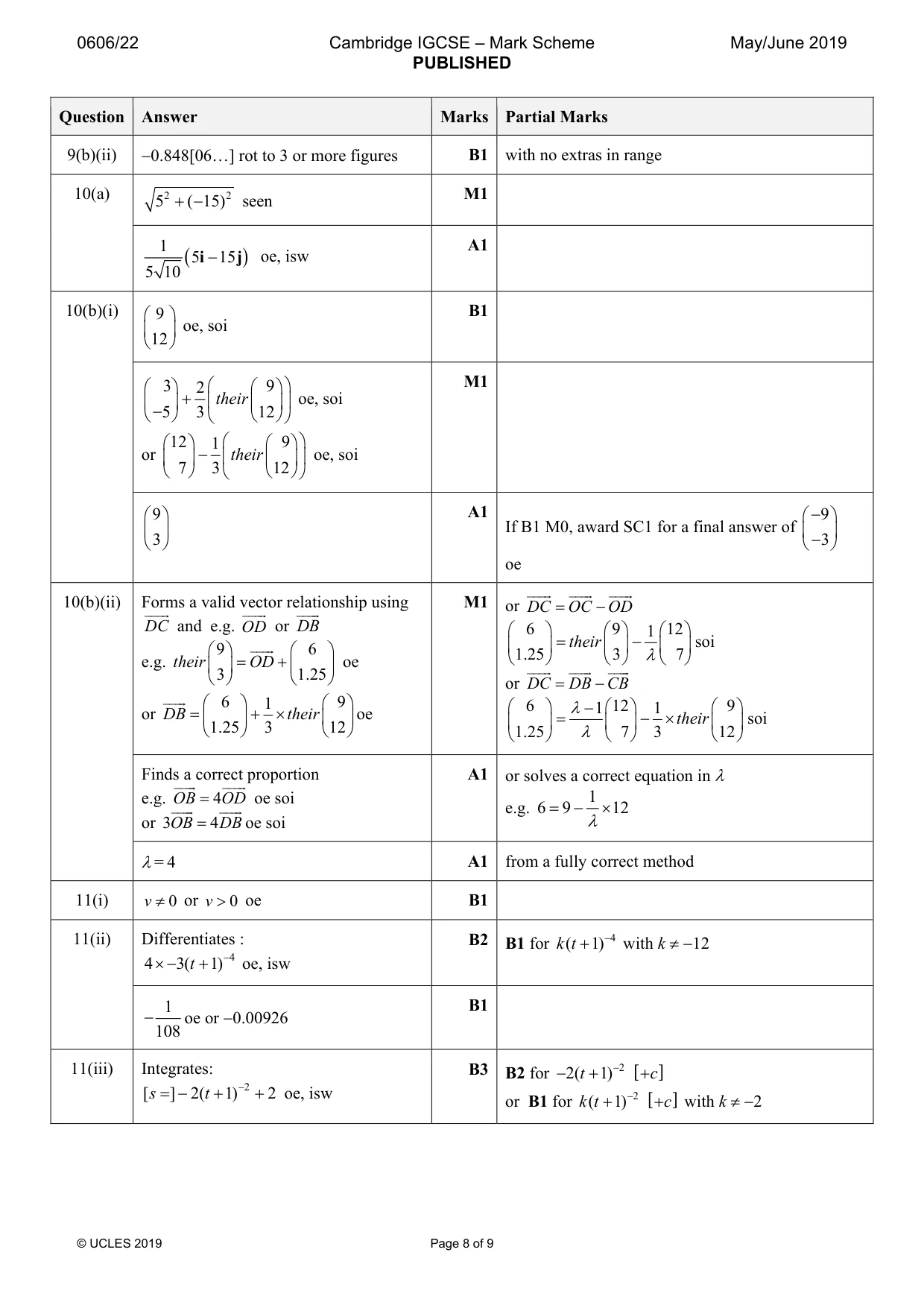 Mark scheme, page 8 of 9