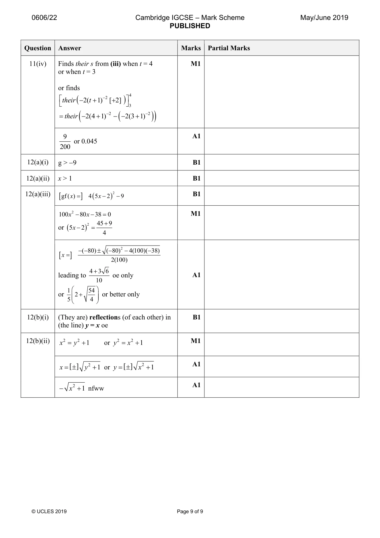 Mark scheme, page 9 of 9