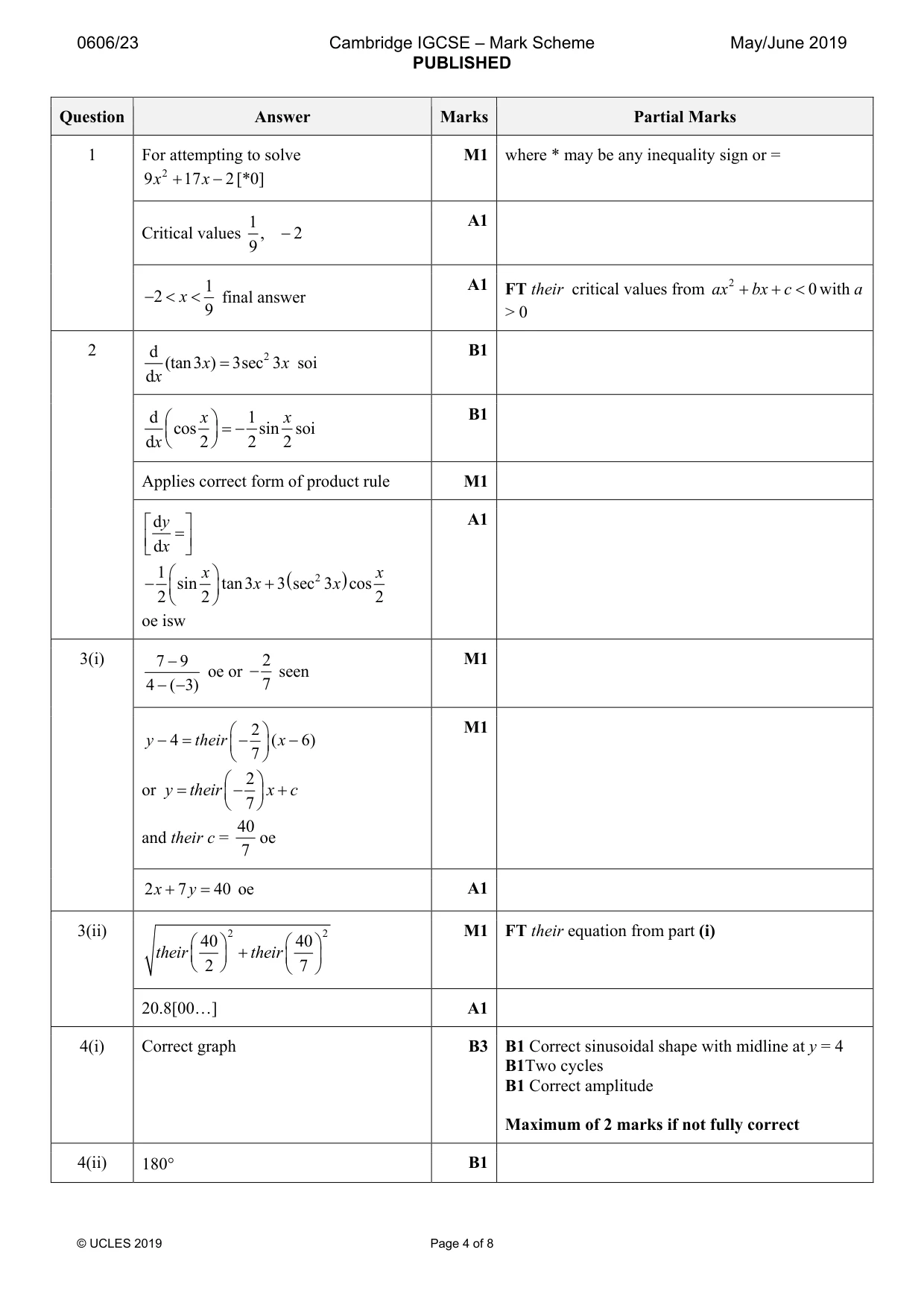 Mark scheme, page 4 of 8