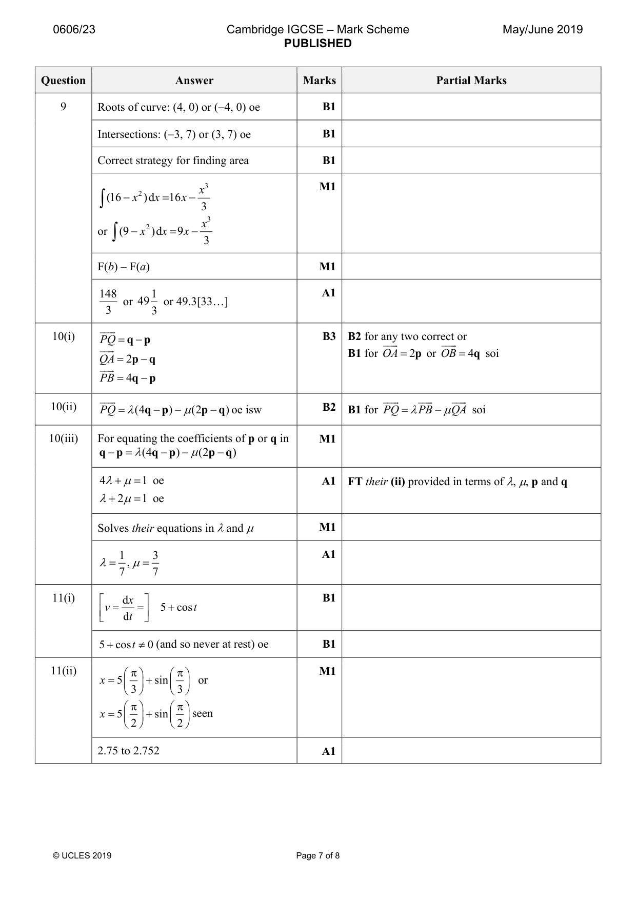 Mark scheme, page 7 of 8