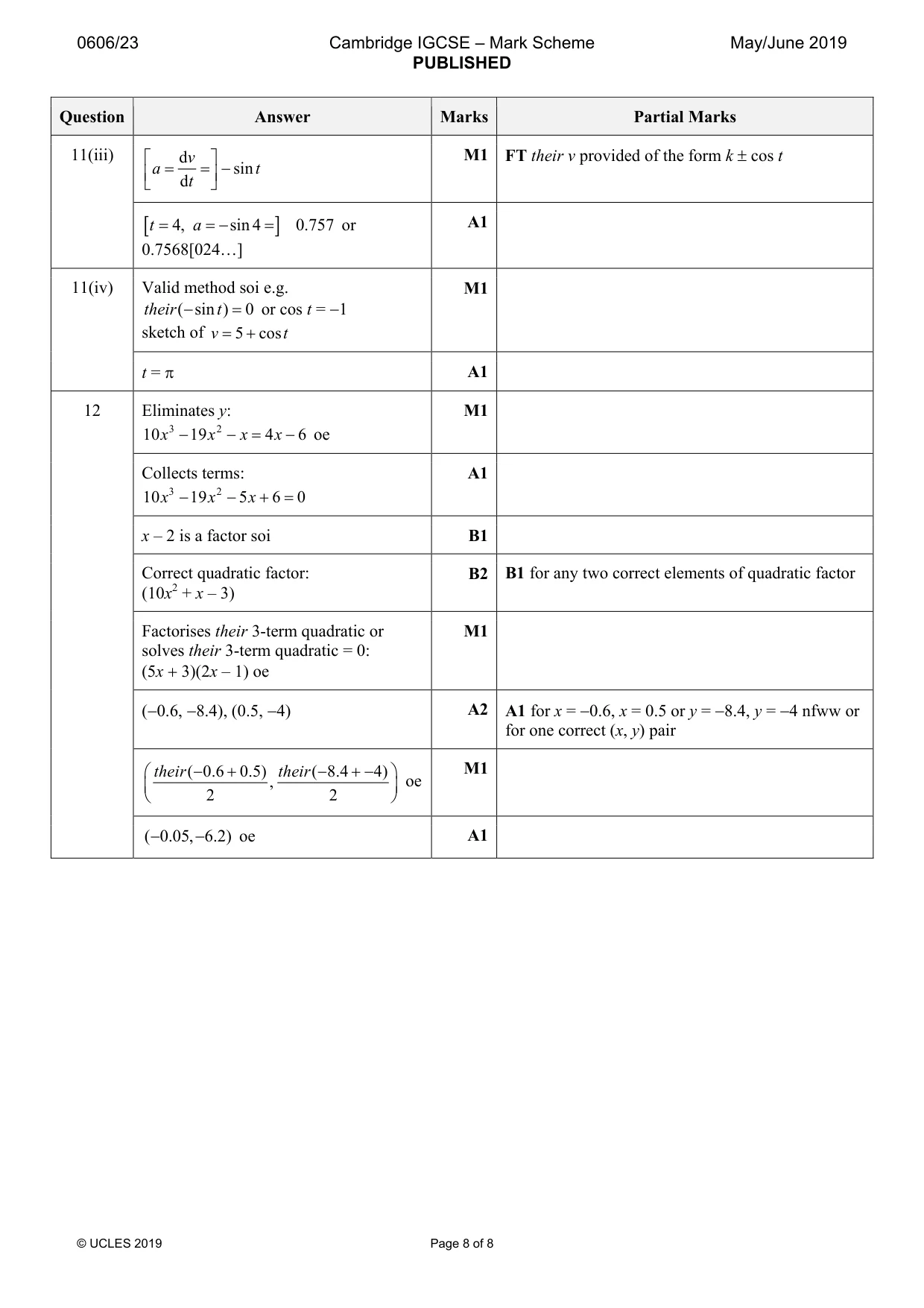 Mark scheme, page 8 of 8