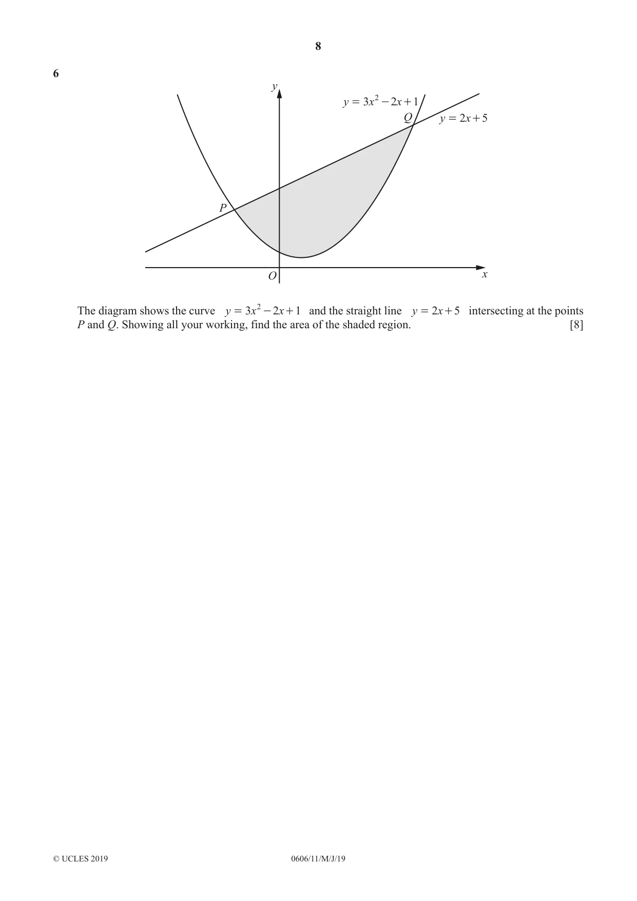 Cambridge IGCSE Mathematics - Additional 0606 2019 May/June Paper 1 · Variant 1 question paper, page 8 of 16