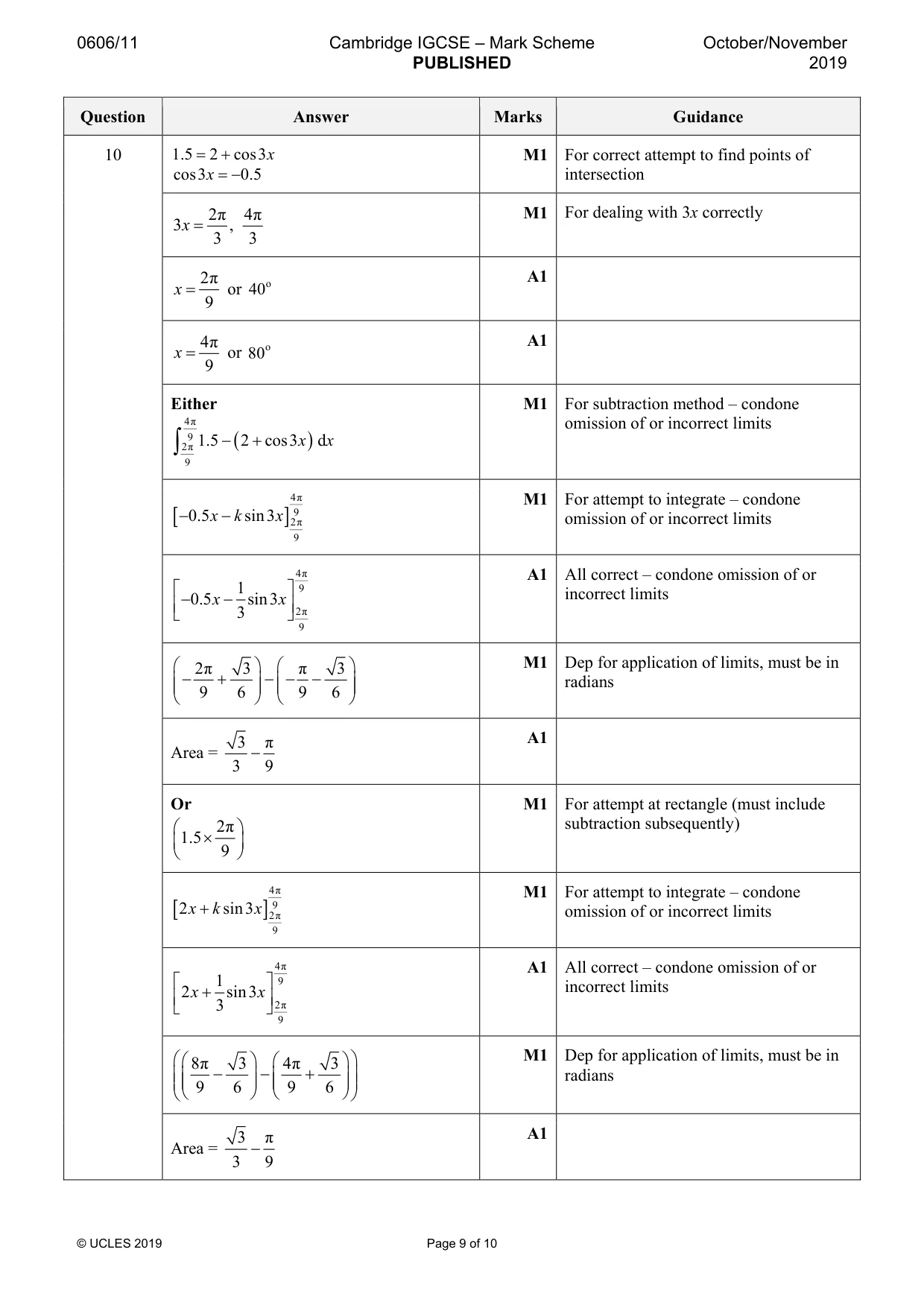 Mark scheme, page 9 of 10