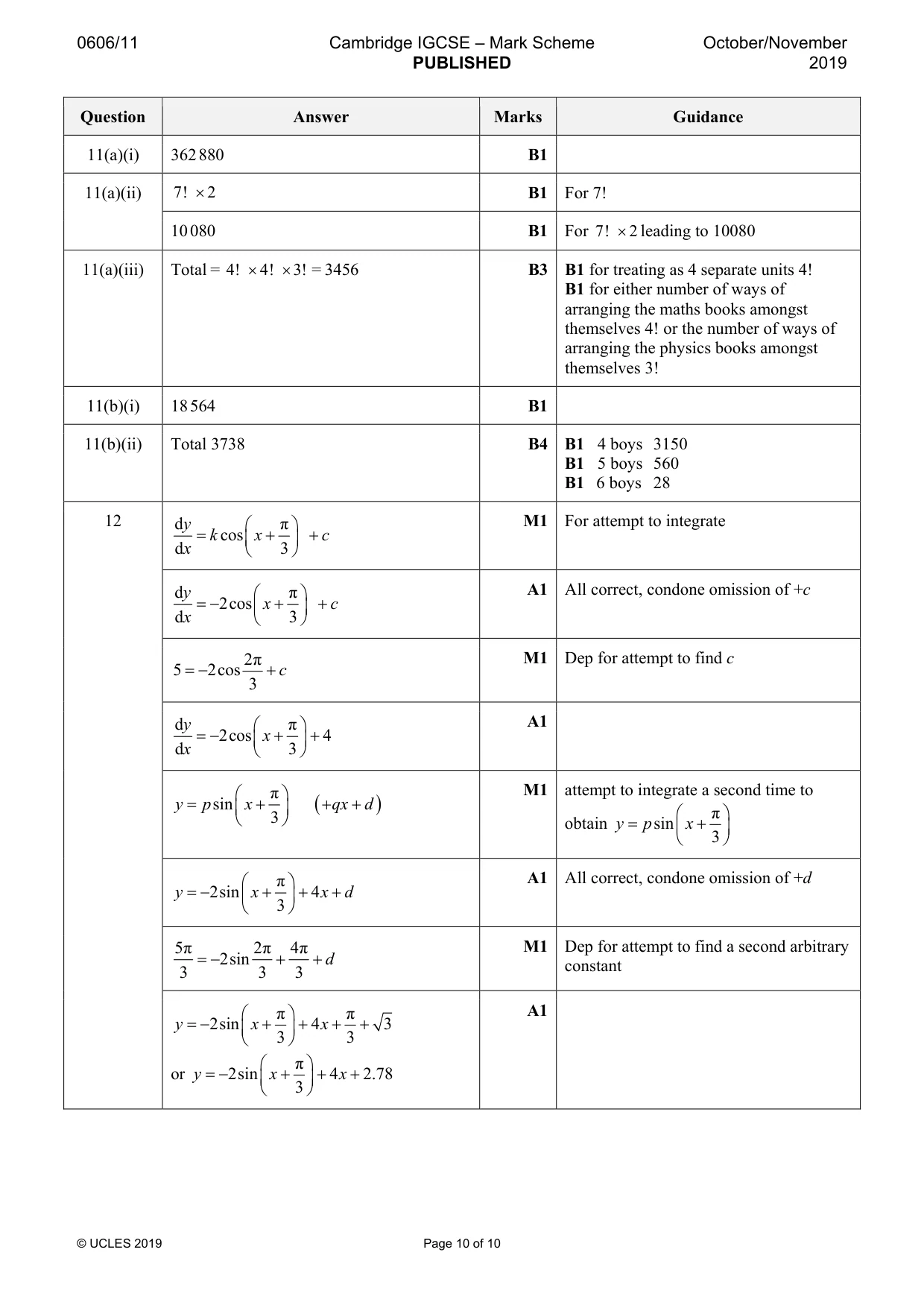 Mark scheme, page 10 of 10