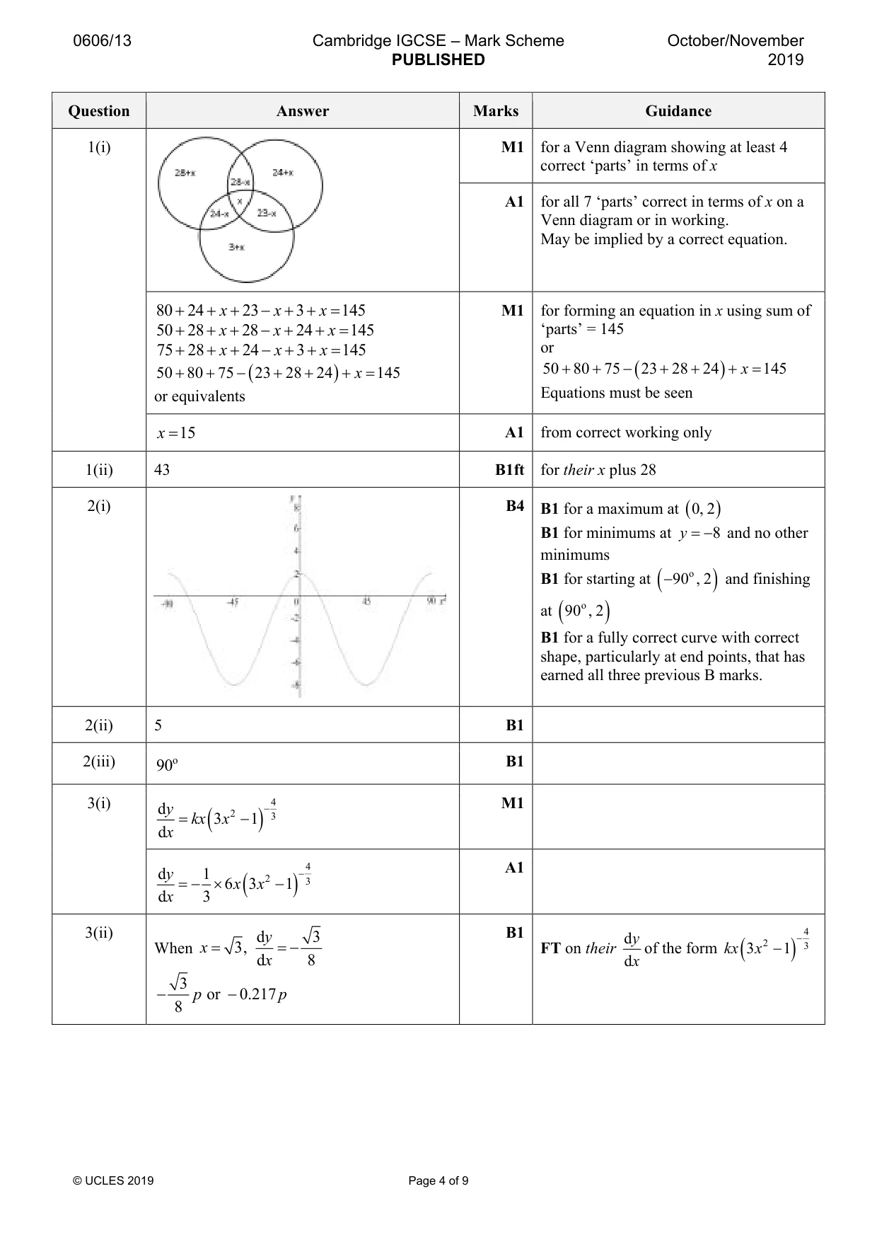 Mark scheme, page 4 of 9