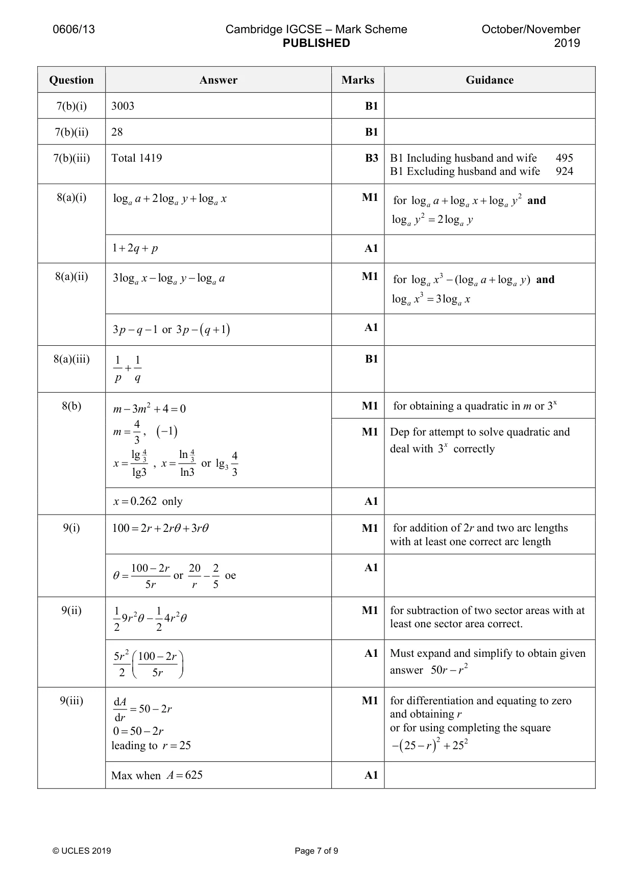 Mark scheme, page 7 of 9