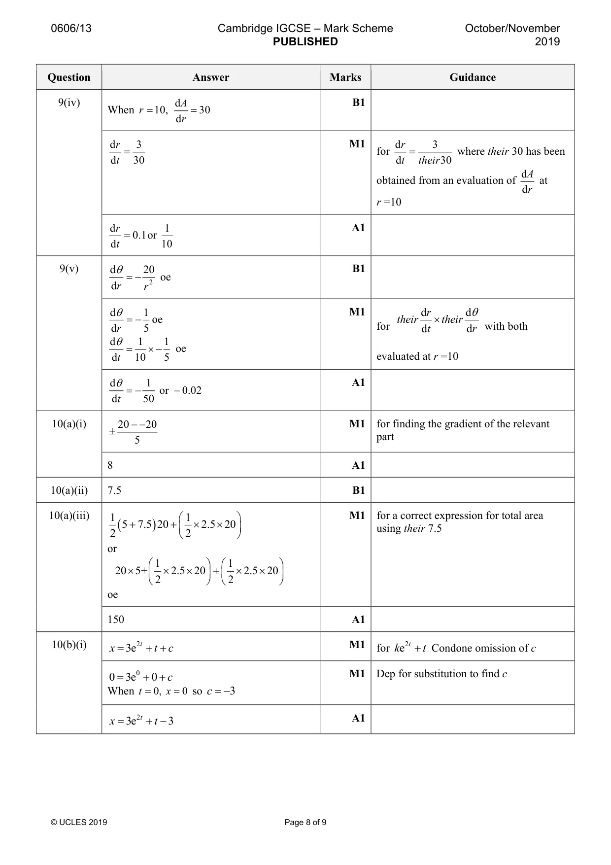 Mark scheme, page 8 of 9