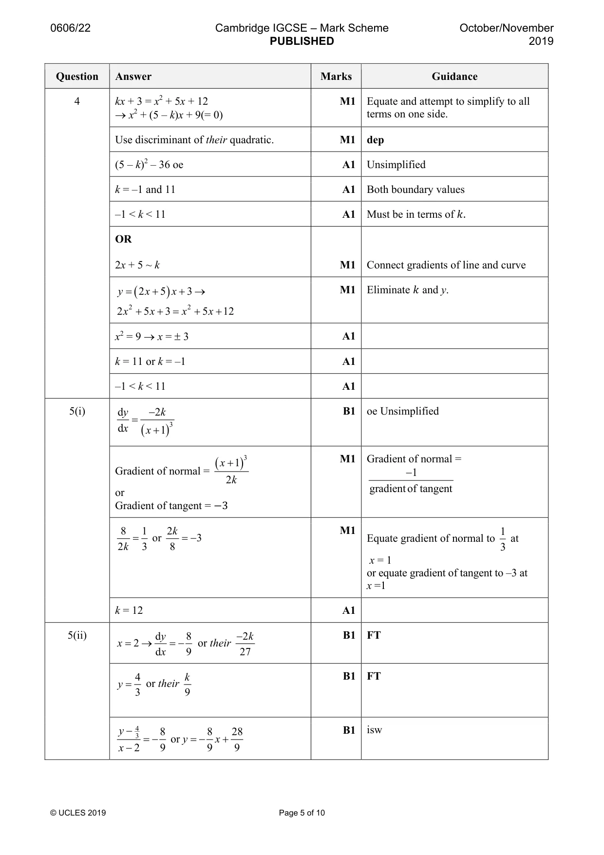 Mark scheme, page 5 of 10