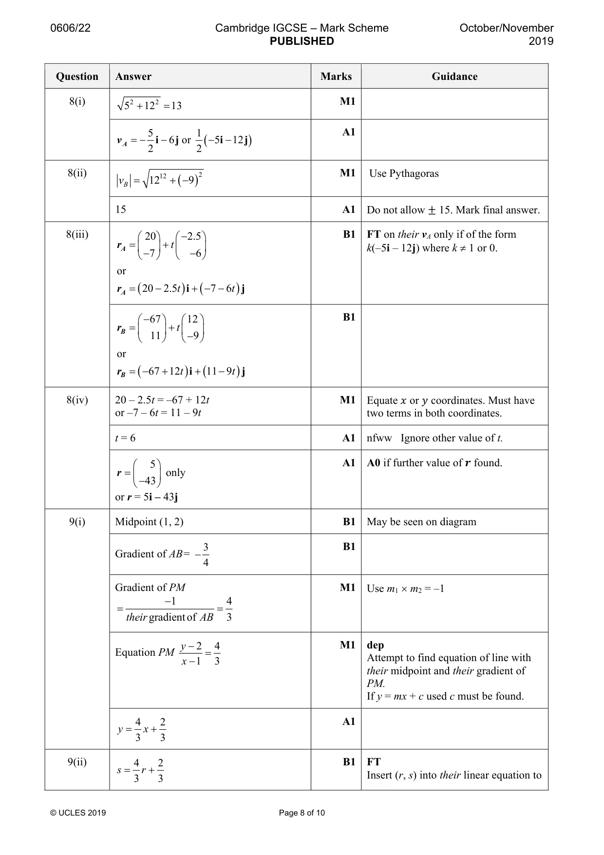 Mark scheme, page 8 of 10