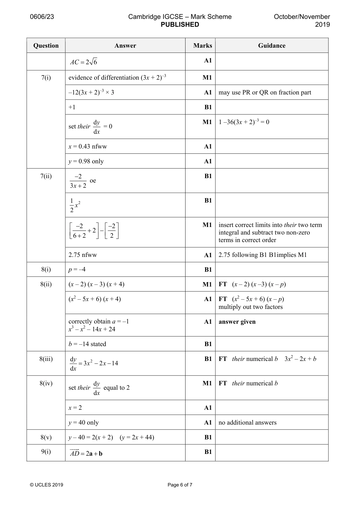 Mark scheme, page 6 of 7