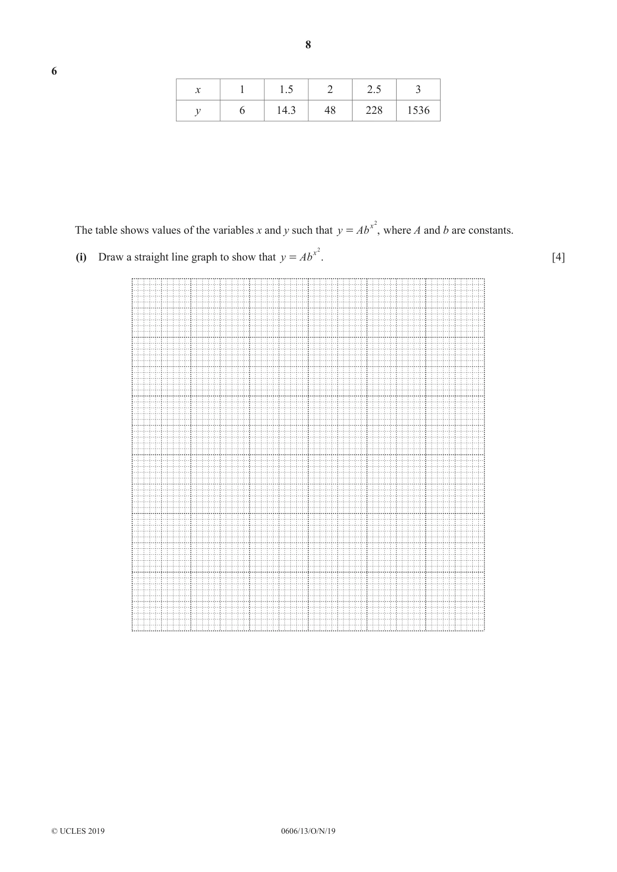 Cambridge IGCSE Mathematics - Additional 0606 2019 Oct/Nov Paper 1 · Variant 3 question paper, page 8 of 16