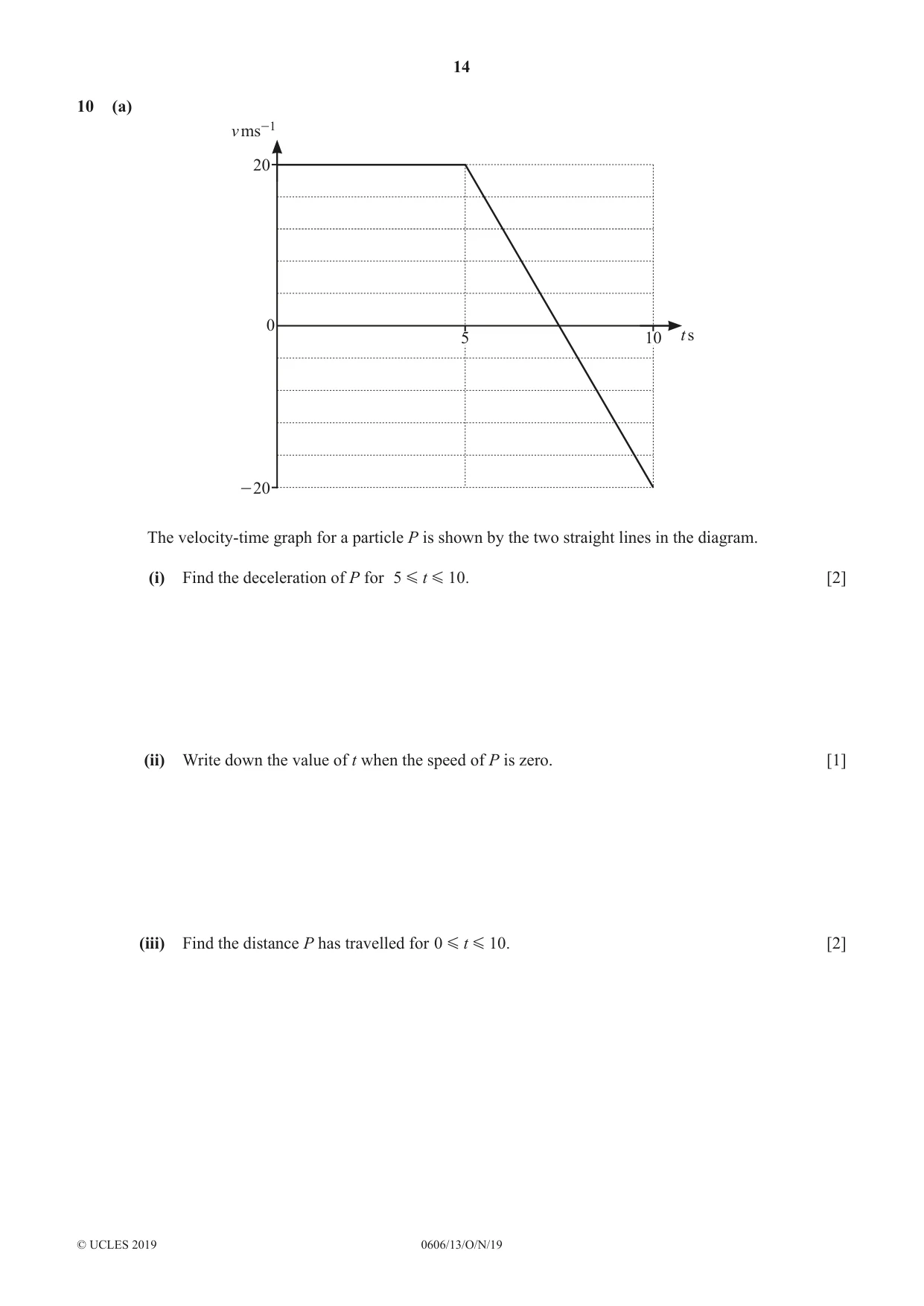 Cambridge IGCSE Mathematics - Additional 0606 2019 Oct/Nov Paper 1 · Variant 3 question paper, page 14 of 16
