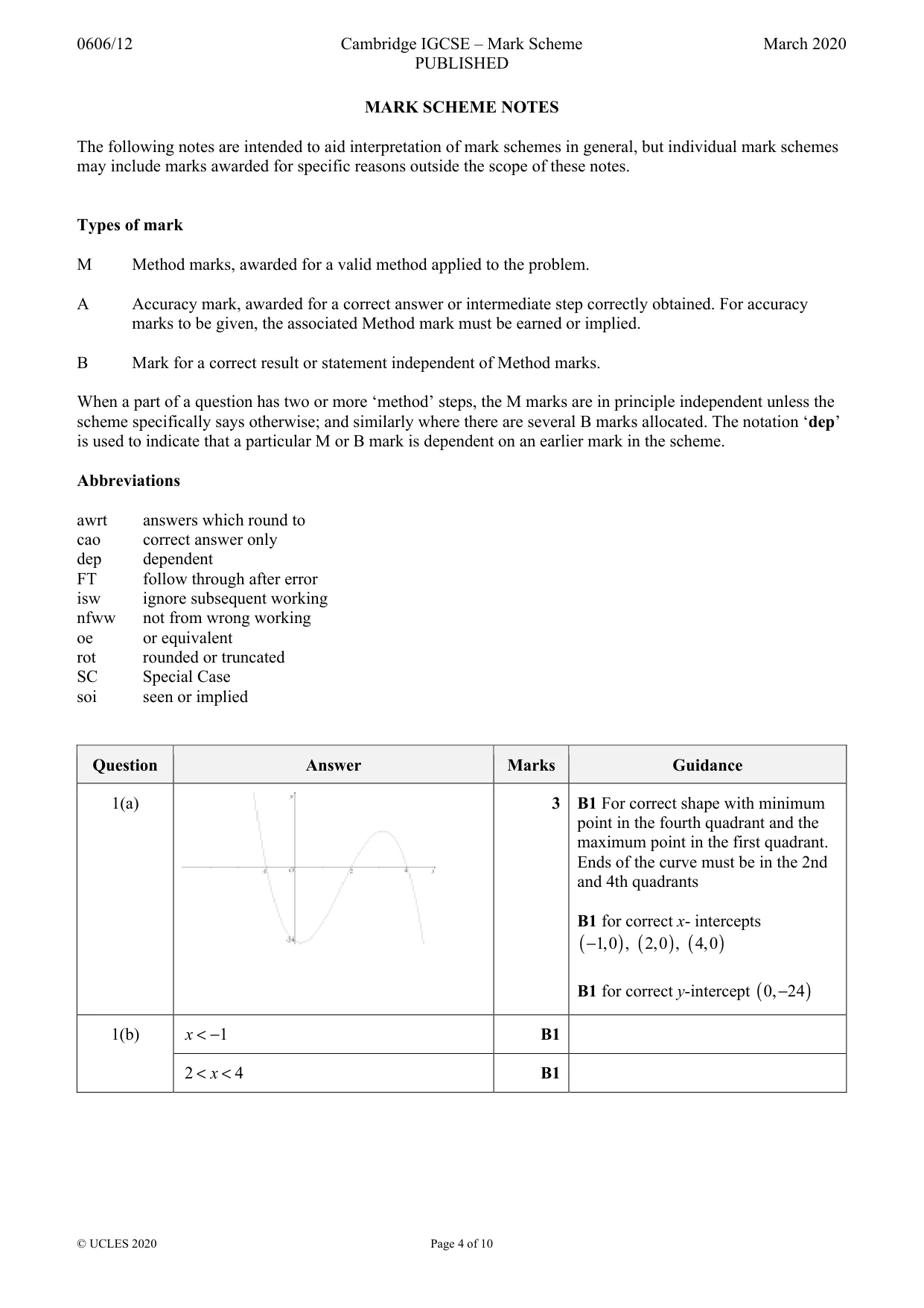 Mark scheme, page 4 of 10
