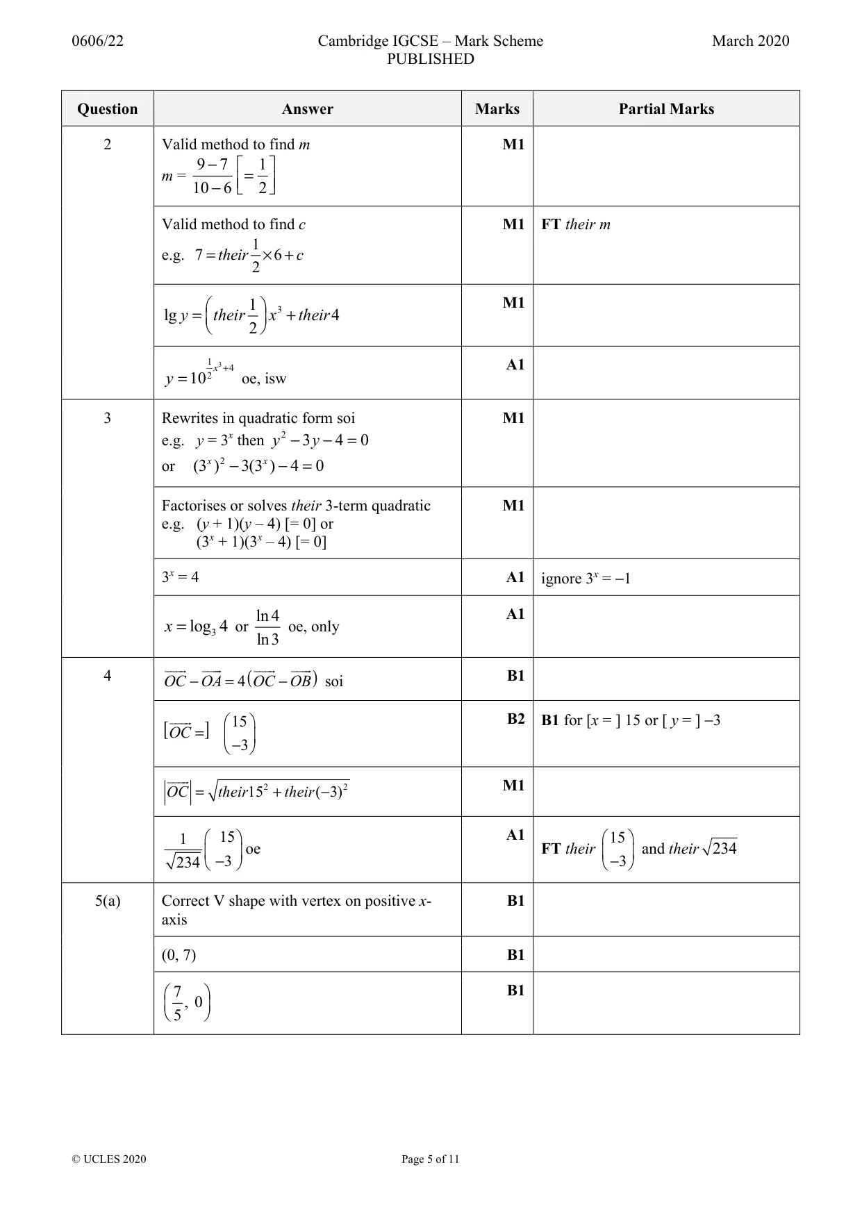 Mark scheme, page 5 of 11