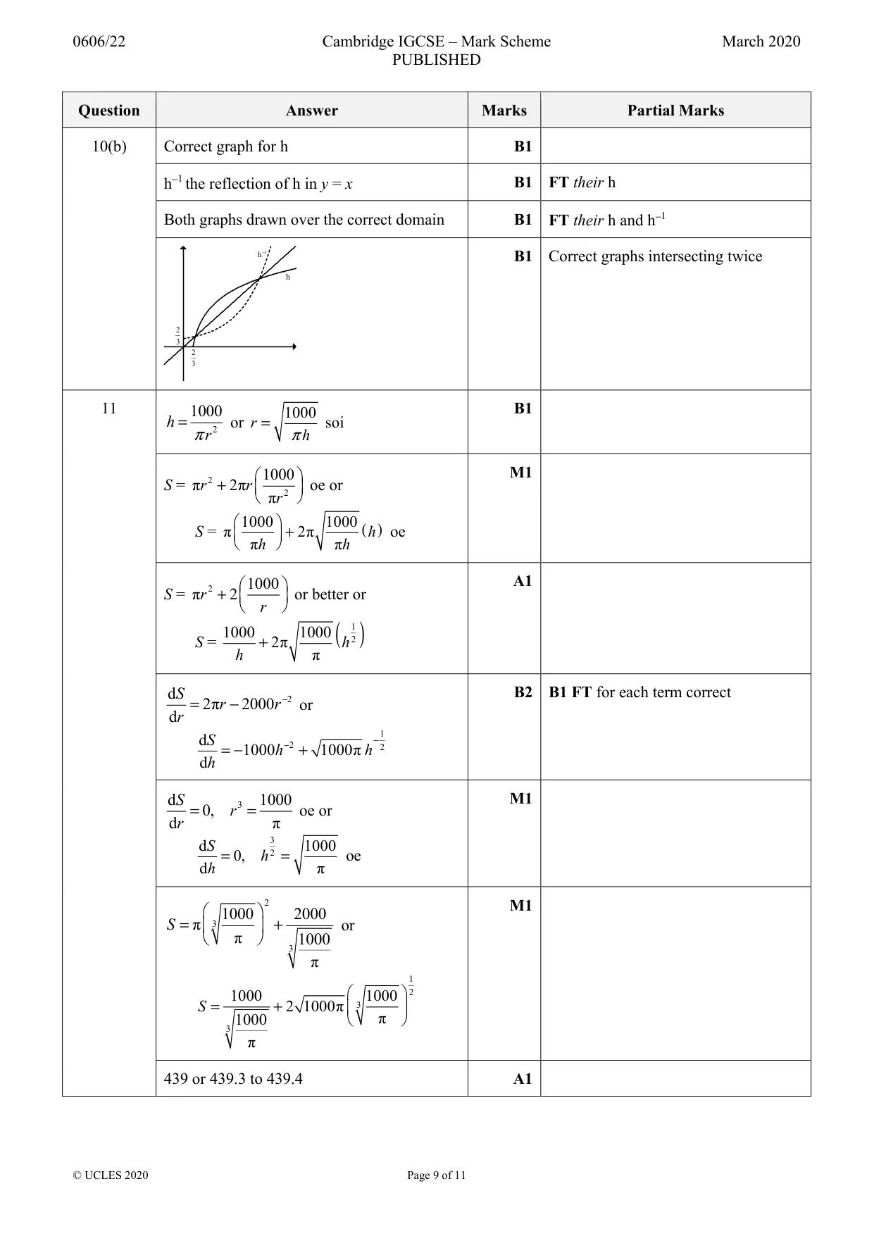 Mark scheme, page 9 of 11