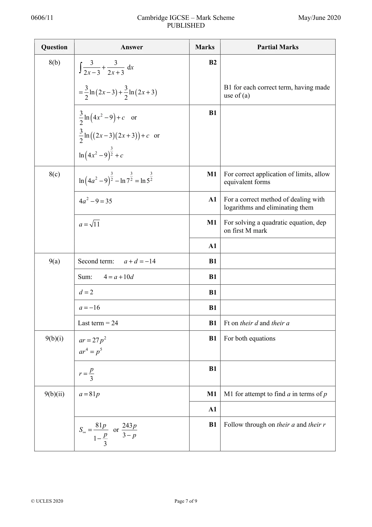 Mark scheme, page 7 of 9