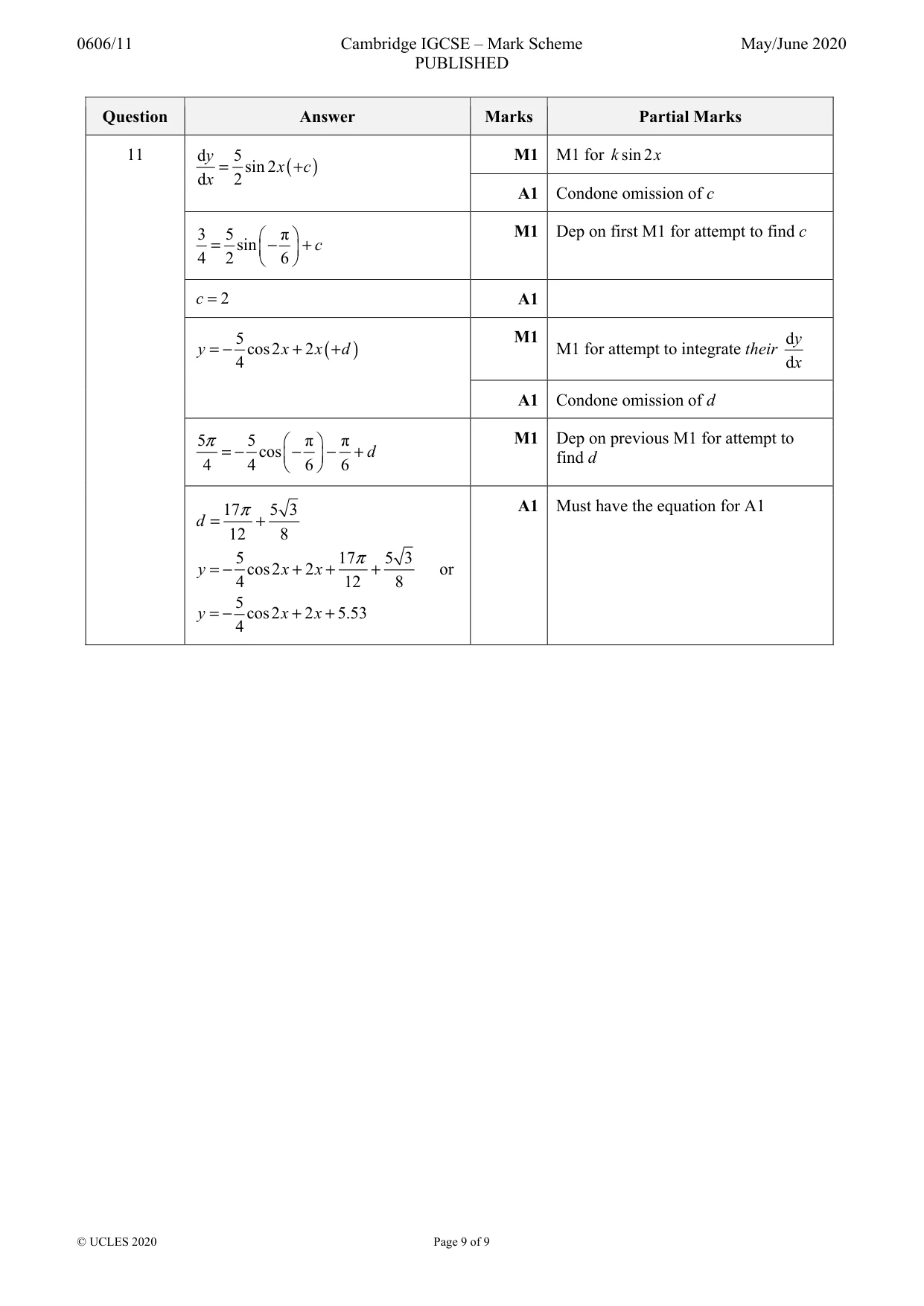 Mark scheme, page 9 of 9