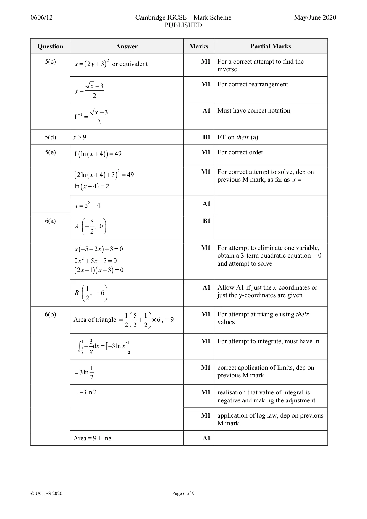 Mark scheme, page 6 of 9