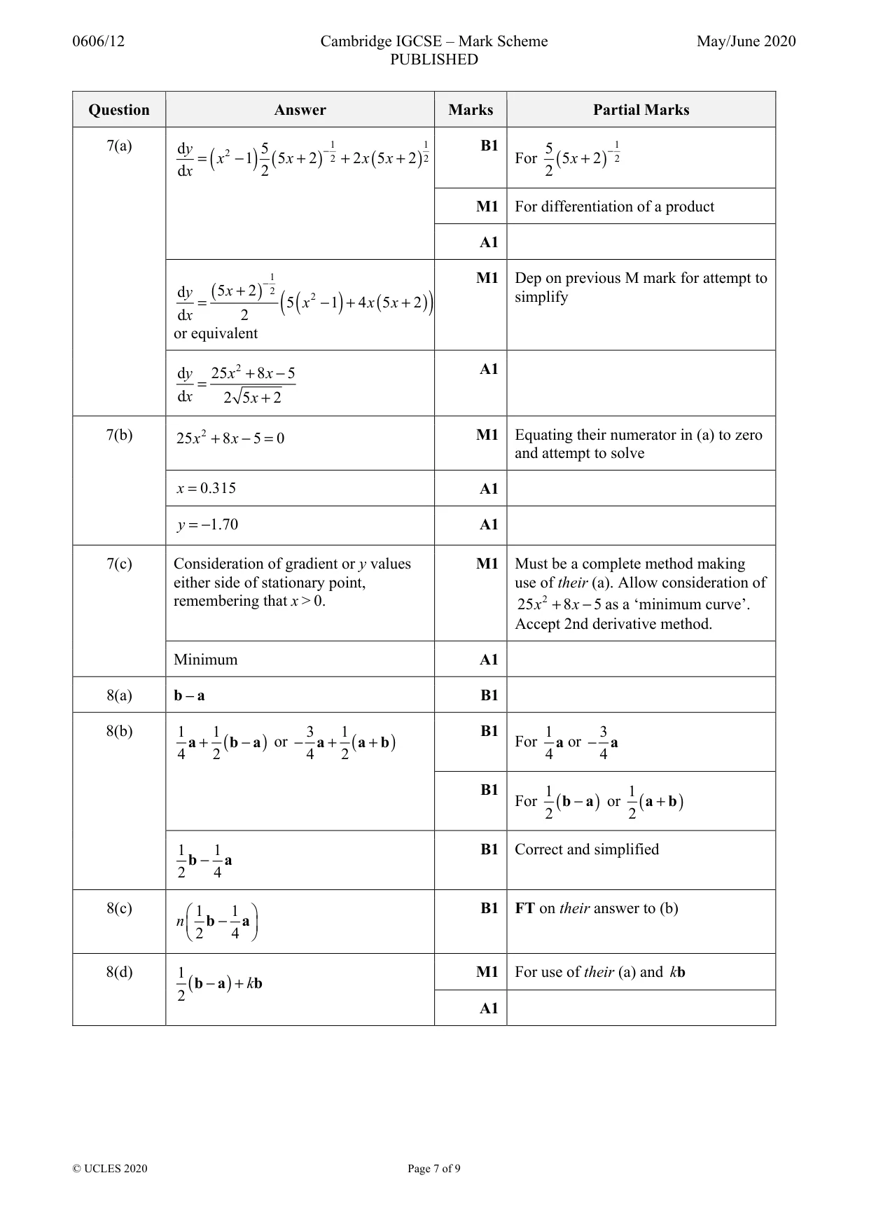 Mark scheme, page 7 of 9
