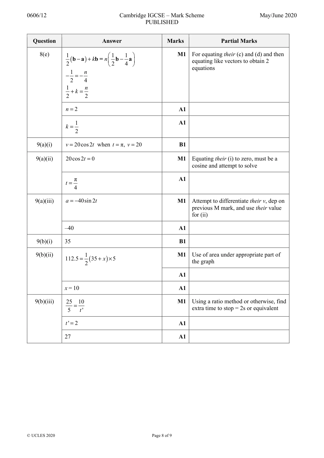 Mark scheme, page 8 of 9