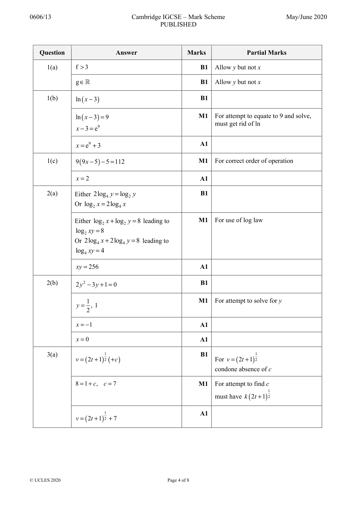Mark scheme, page 4 of 8