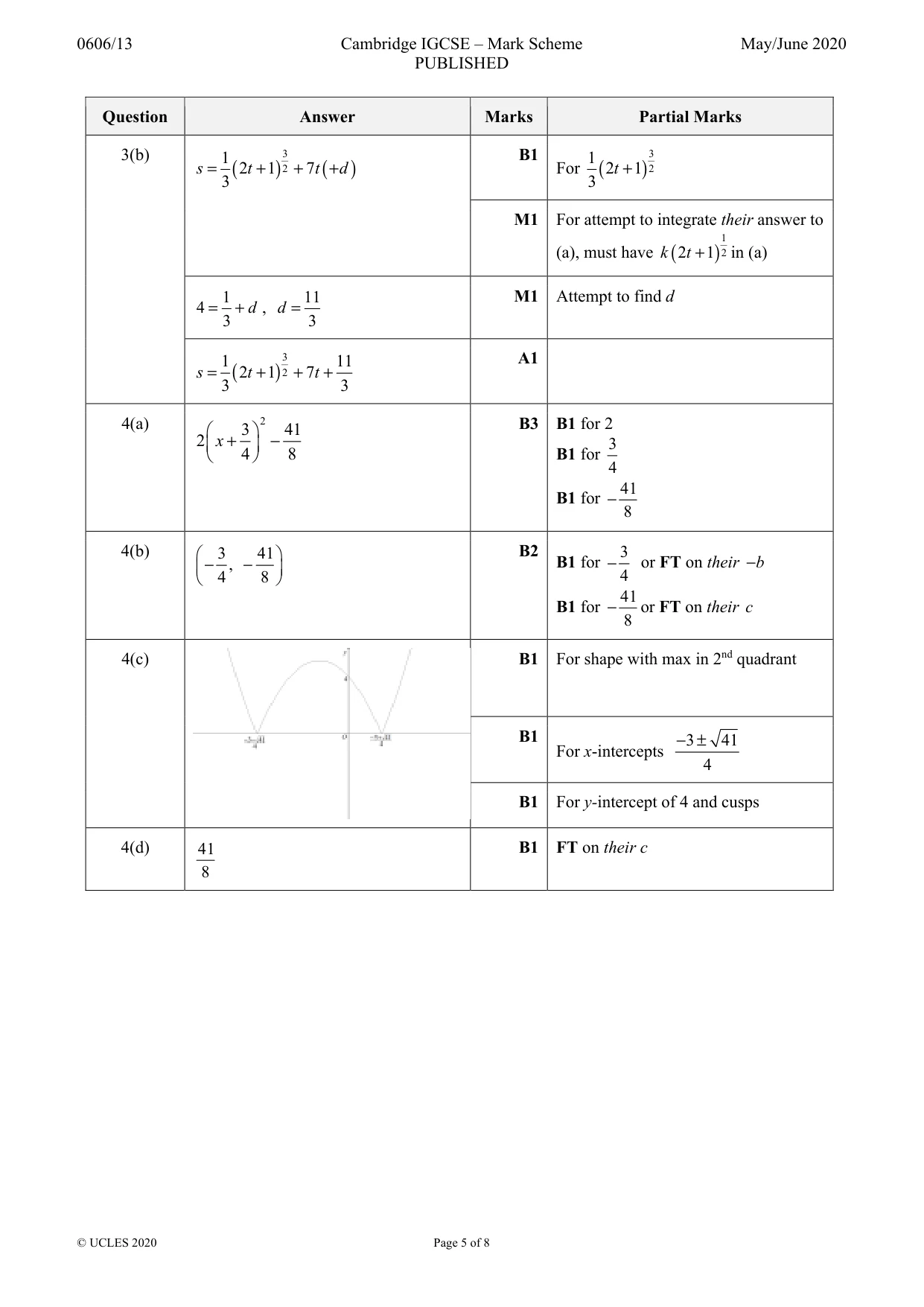 Mark scheme, page 5 of 8