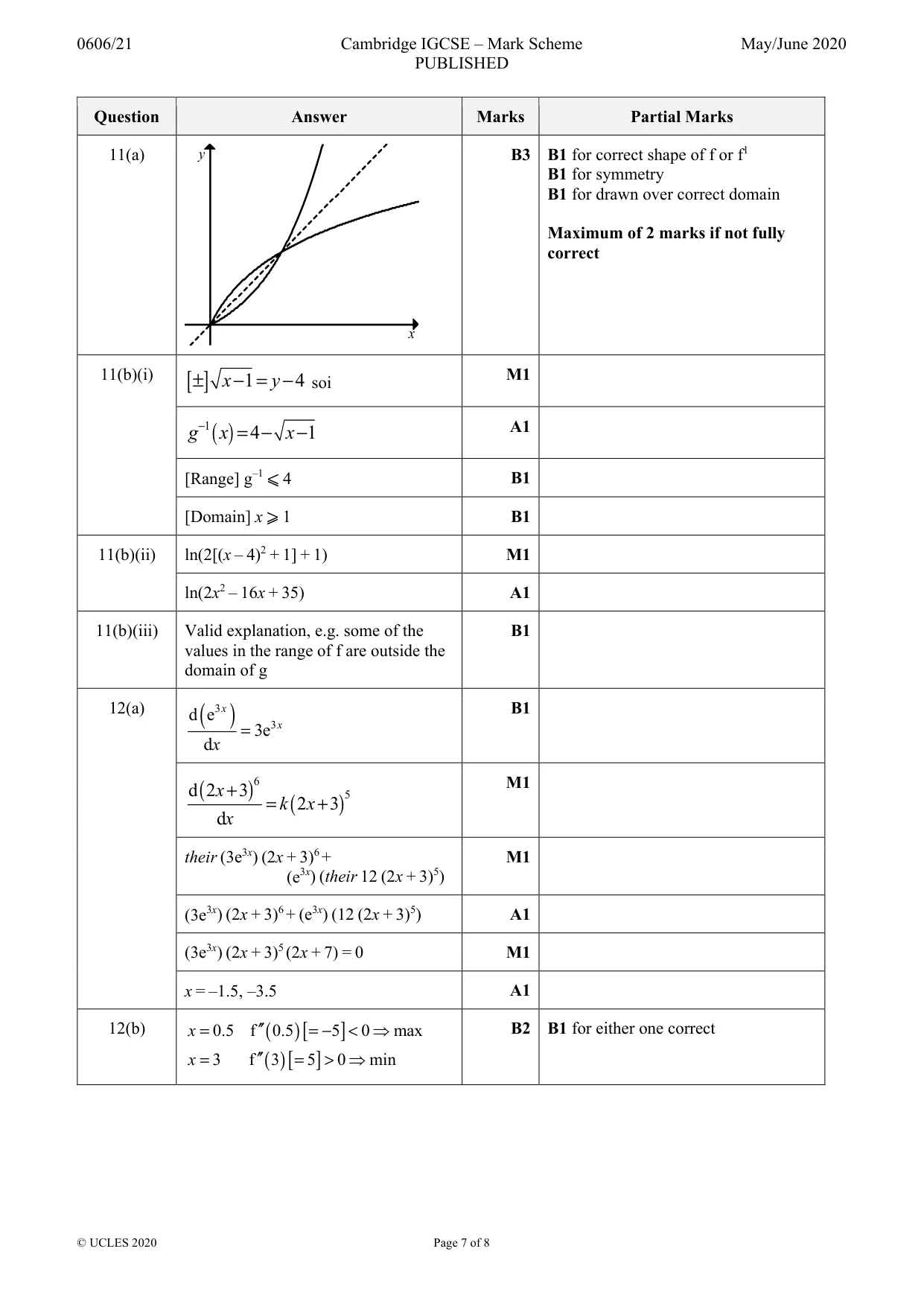 Mark scheme, page 7 of 8