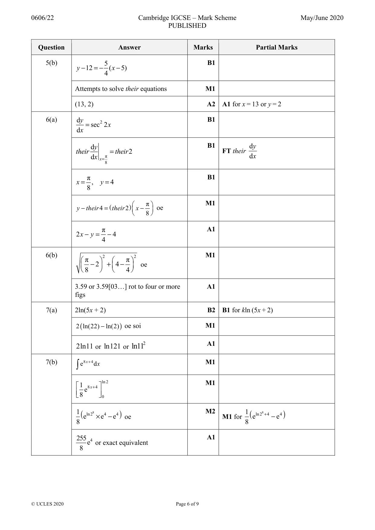 Mark scheme, page 6 of 9