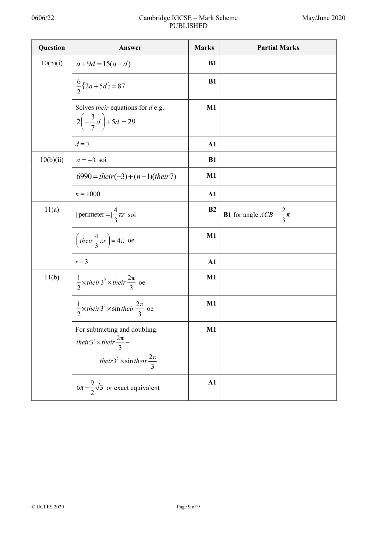 Mark scheme, page 9 of 9
