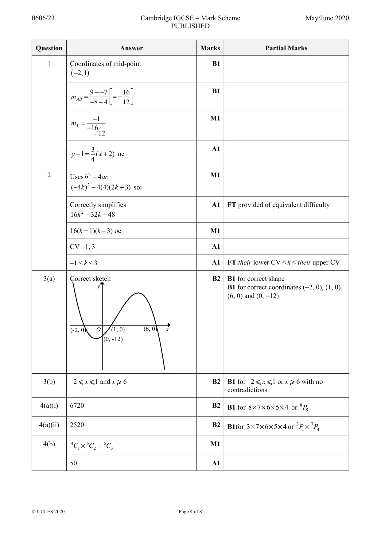 Mark scheme, page 4 of 8