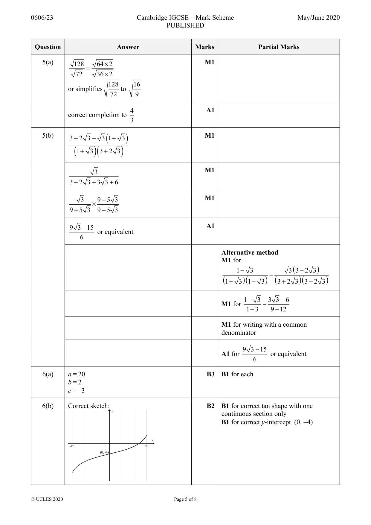 Mark scheme, page 5 of 8