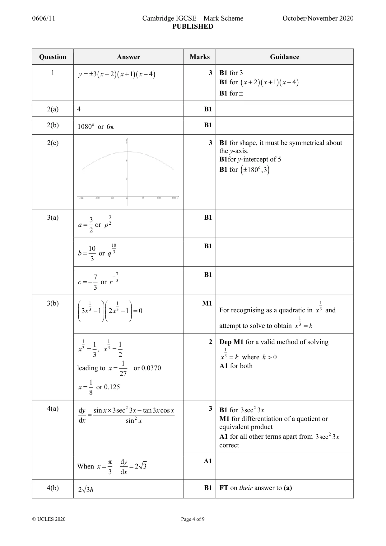 Mark scheme, page 4 of 9