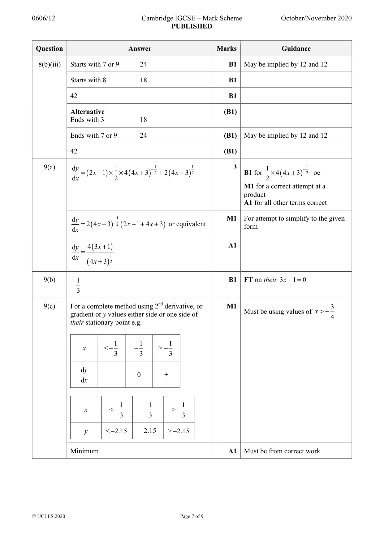 Mark scheme, page 7 of 9