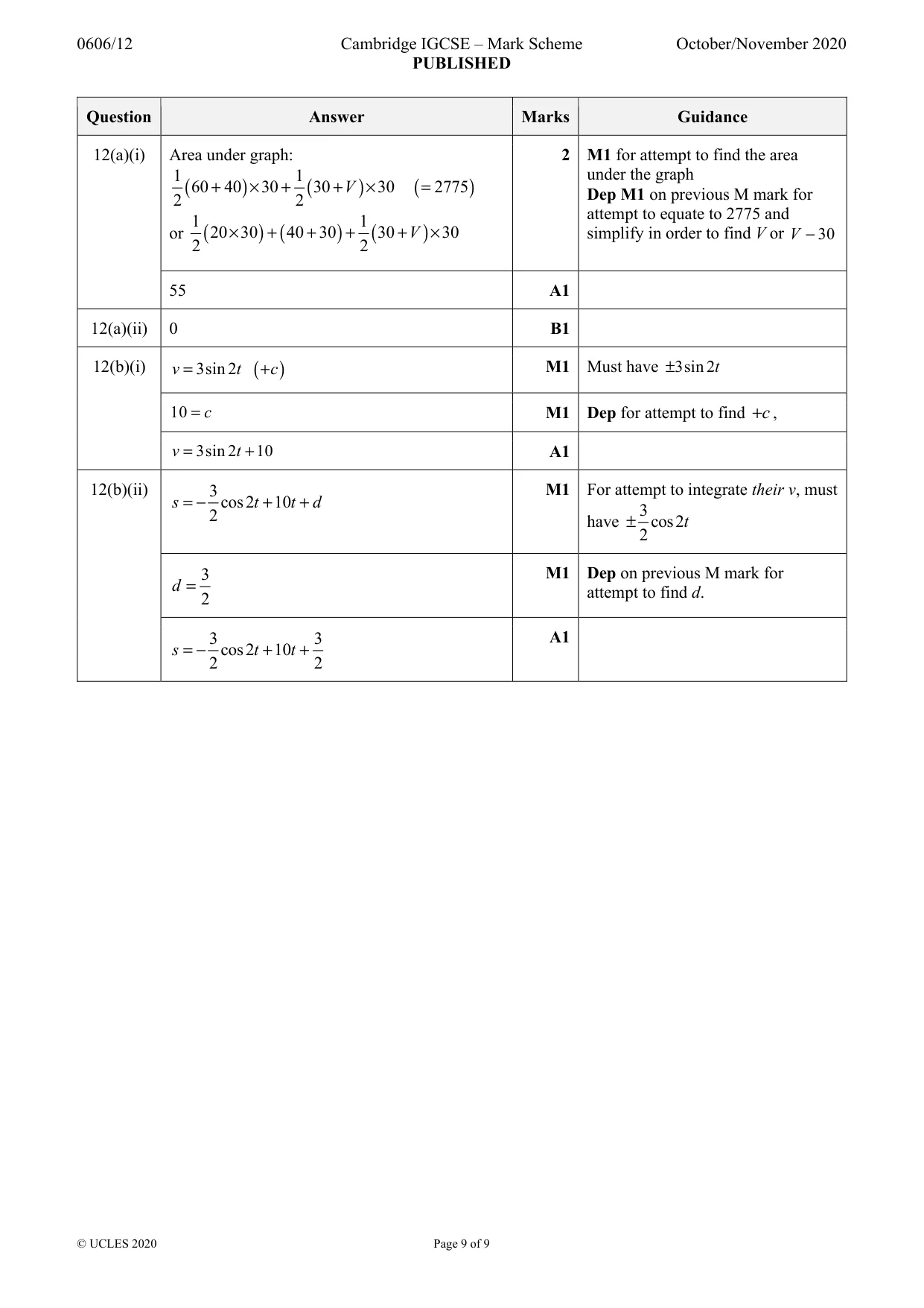 Mark scheme, page 9 of 9