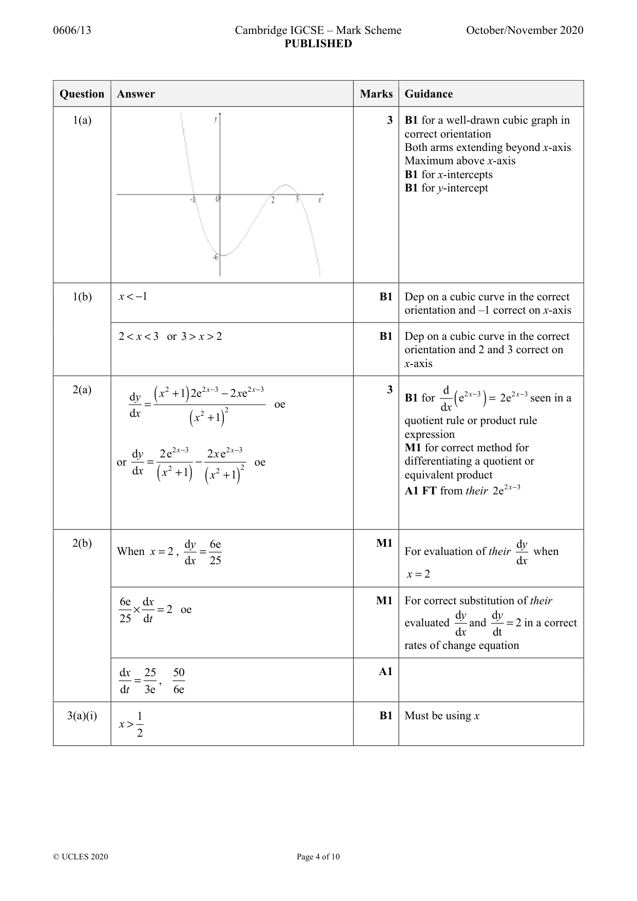 Mark scheme, page 4 of 10