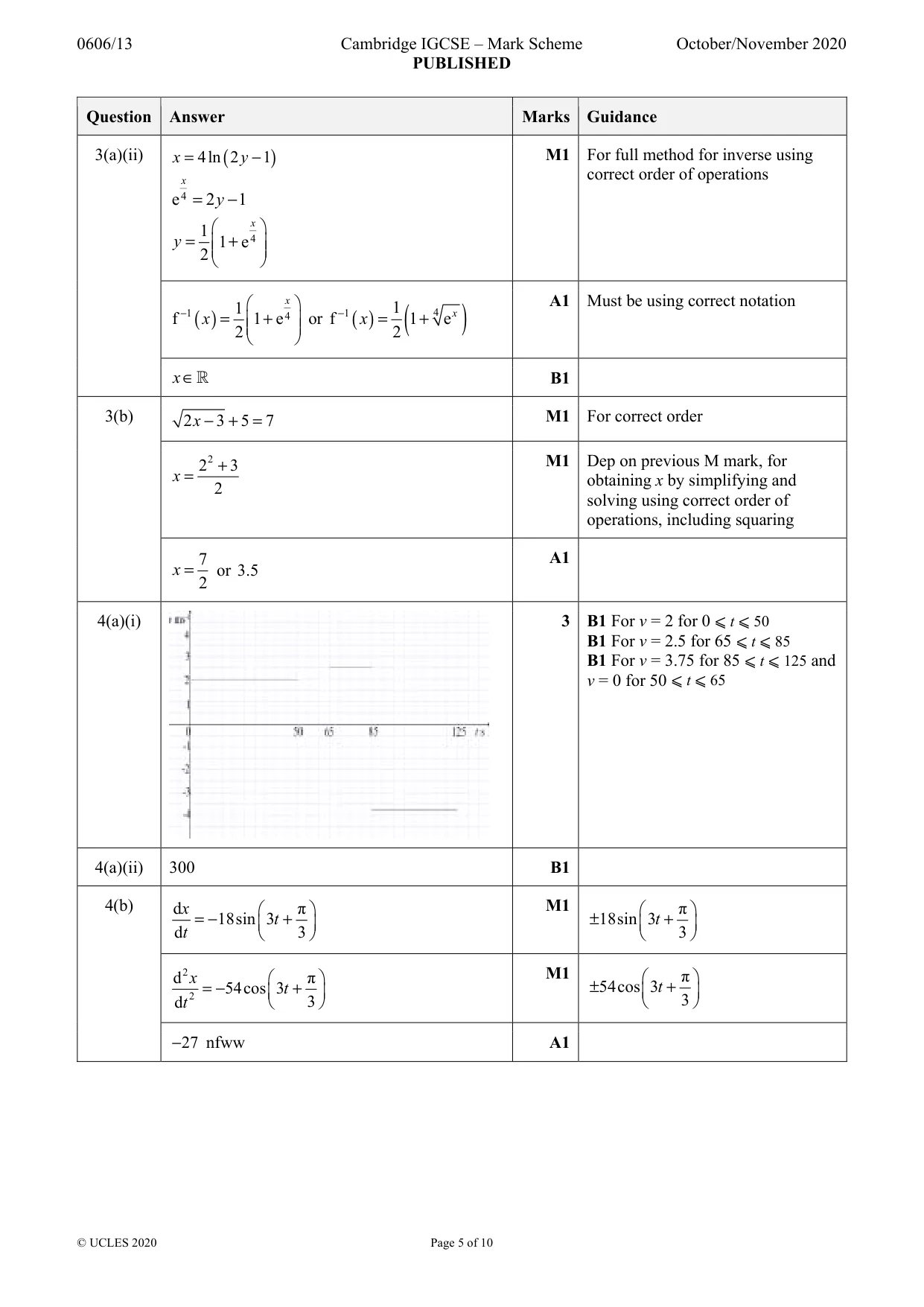 Mark scheme, page 5 of 10