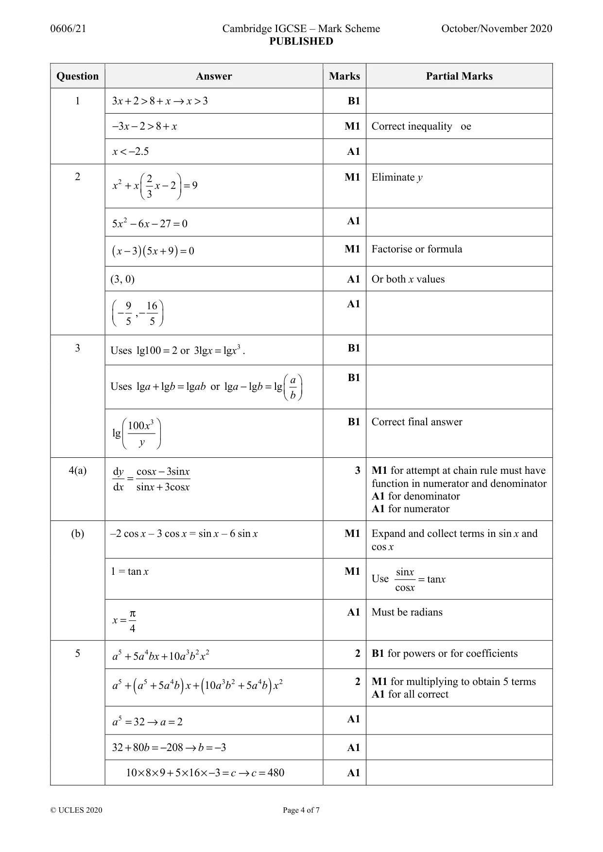 Mark scheme, page 4 of 7