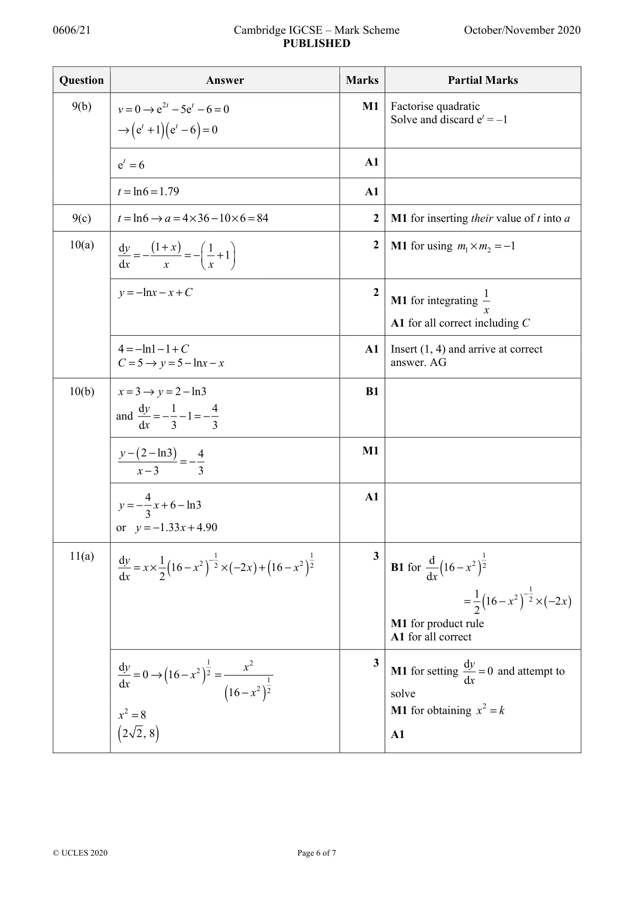 Mark scheme, page 6 of 7