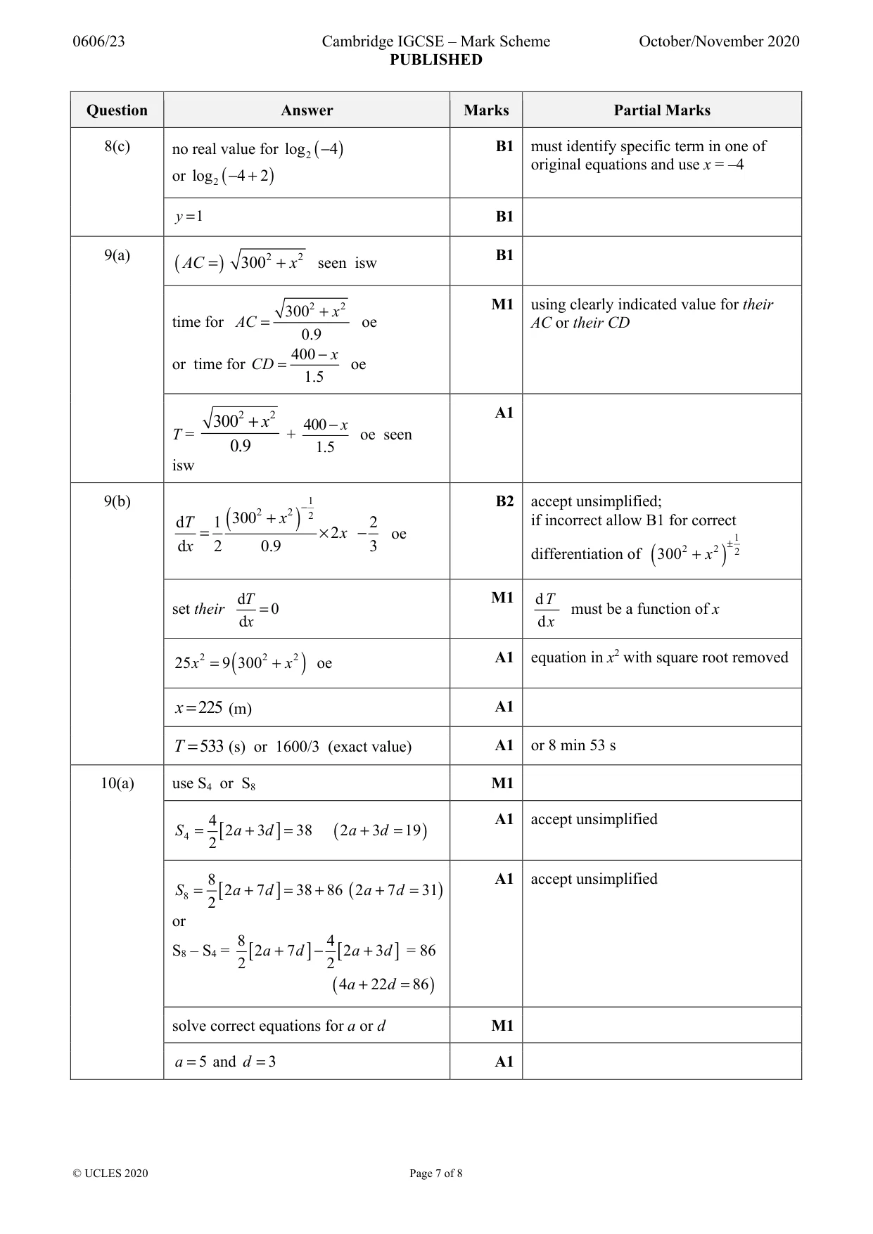 Mark scheme, page 7 of 8