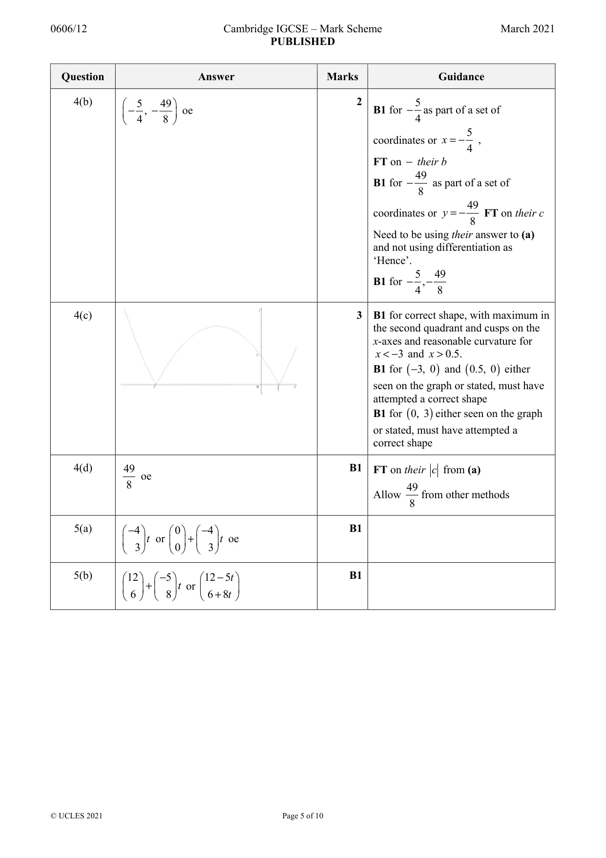 Mark scheme, page 5 of 10