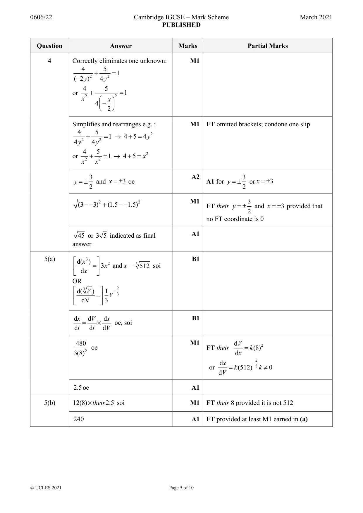 Mark scheme, page 5 of 10