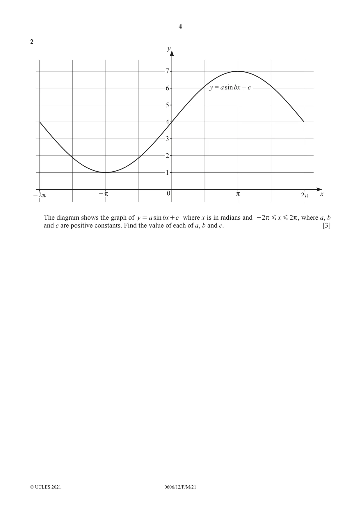 Cambridge IGCSE Mathematics - Additional 0606 2021 Feb/March Paper 1 · Variant 2 question paper, page 4 of 16