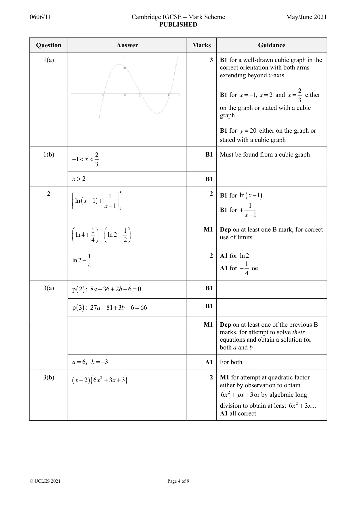 Mark scheme, page 4 of 9
