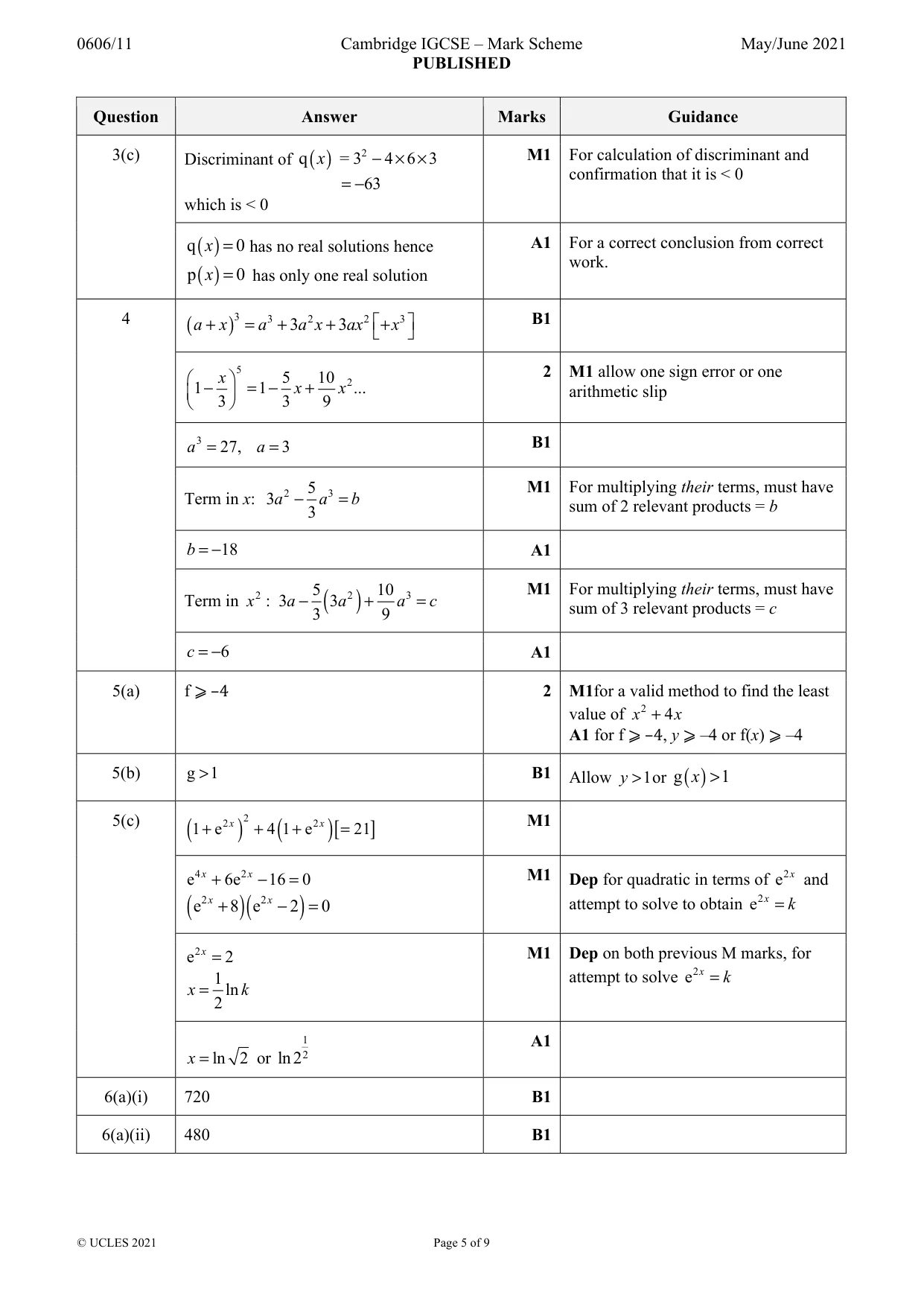 Mark scheme, page 5 of 9