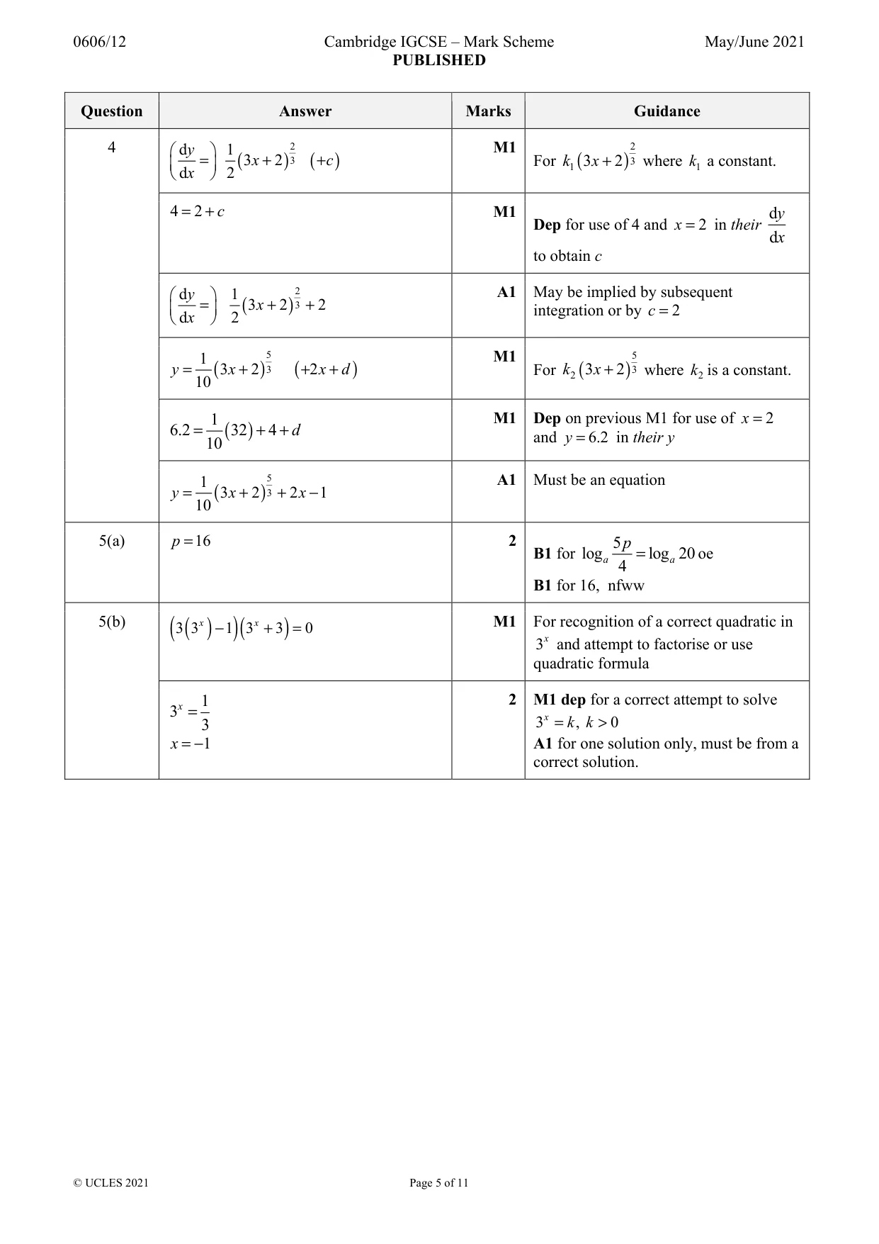 Mark scheme, page 5 of 11