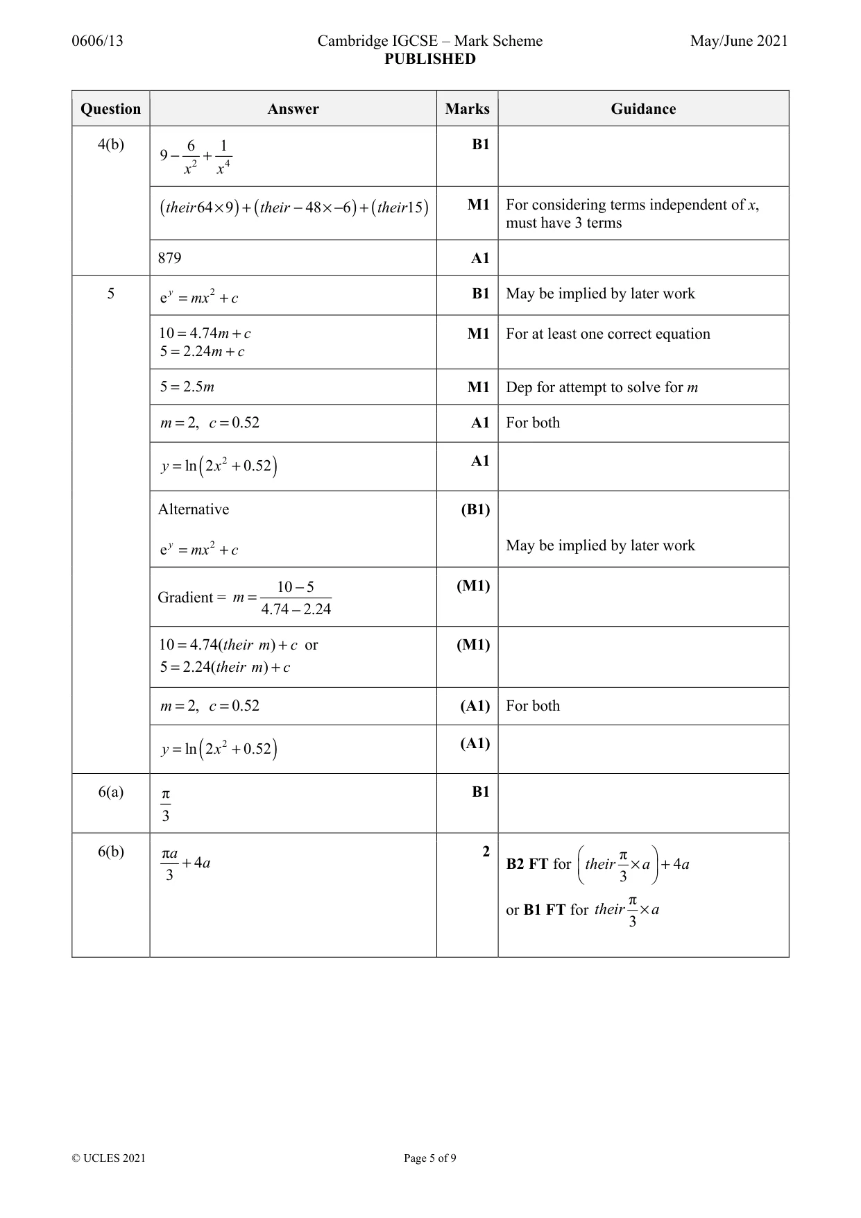 Mark scheme, page 5 of 9