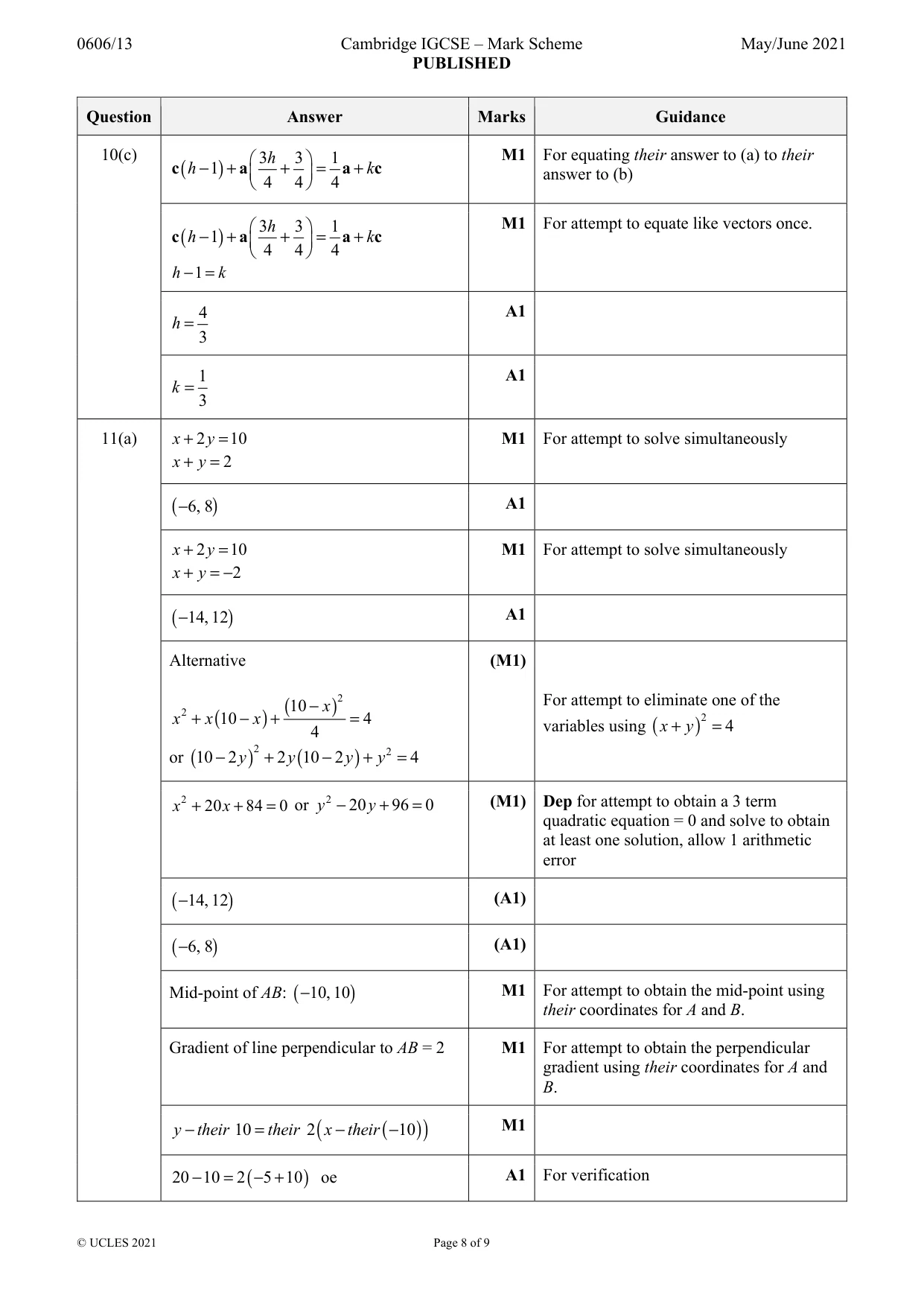 Mark scheme, page 8 of 9