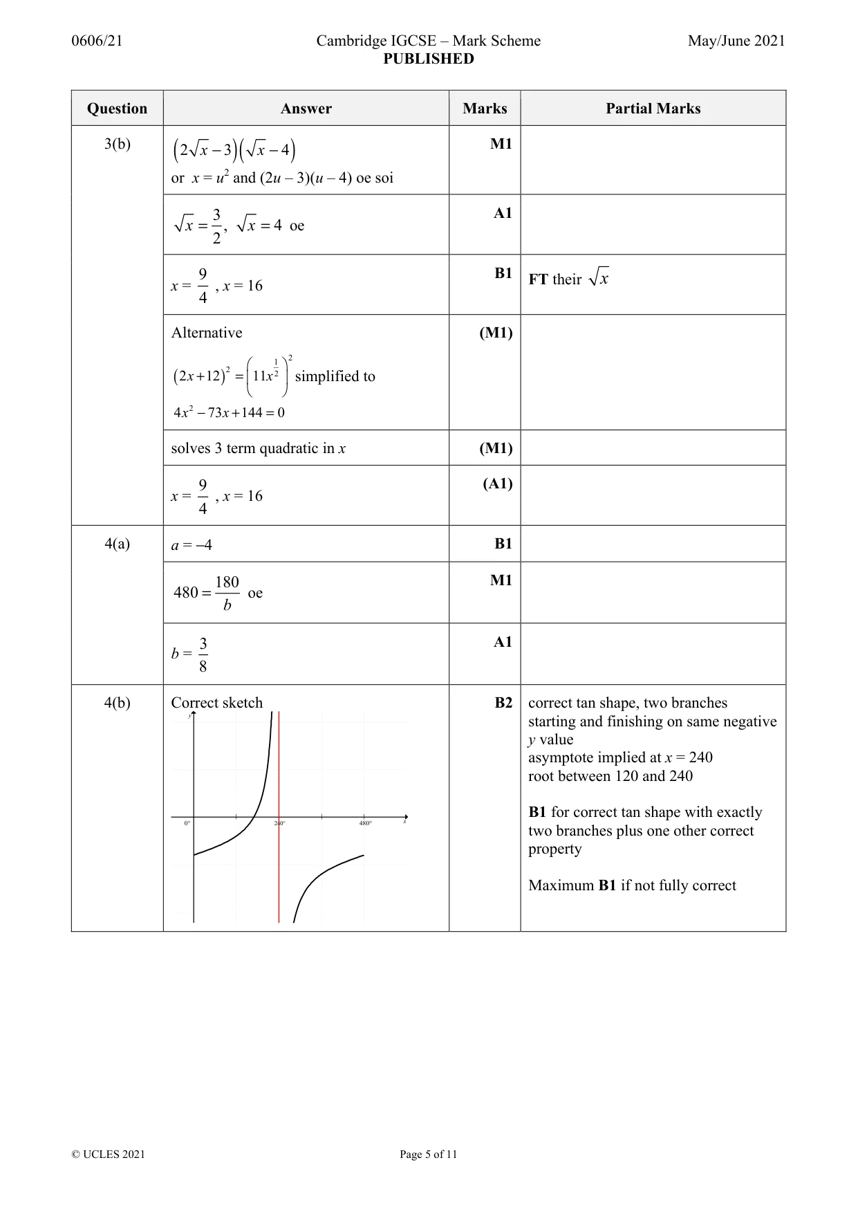 Mark scheme, page 5 of 11