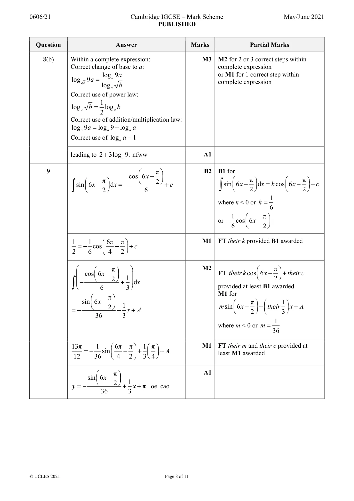 Mark scheme, page 8 of 11