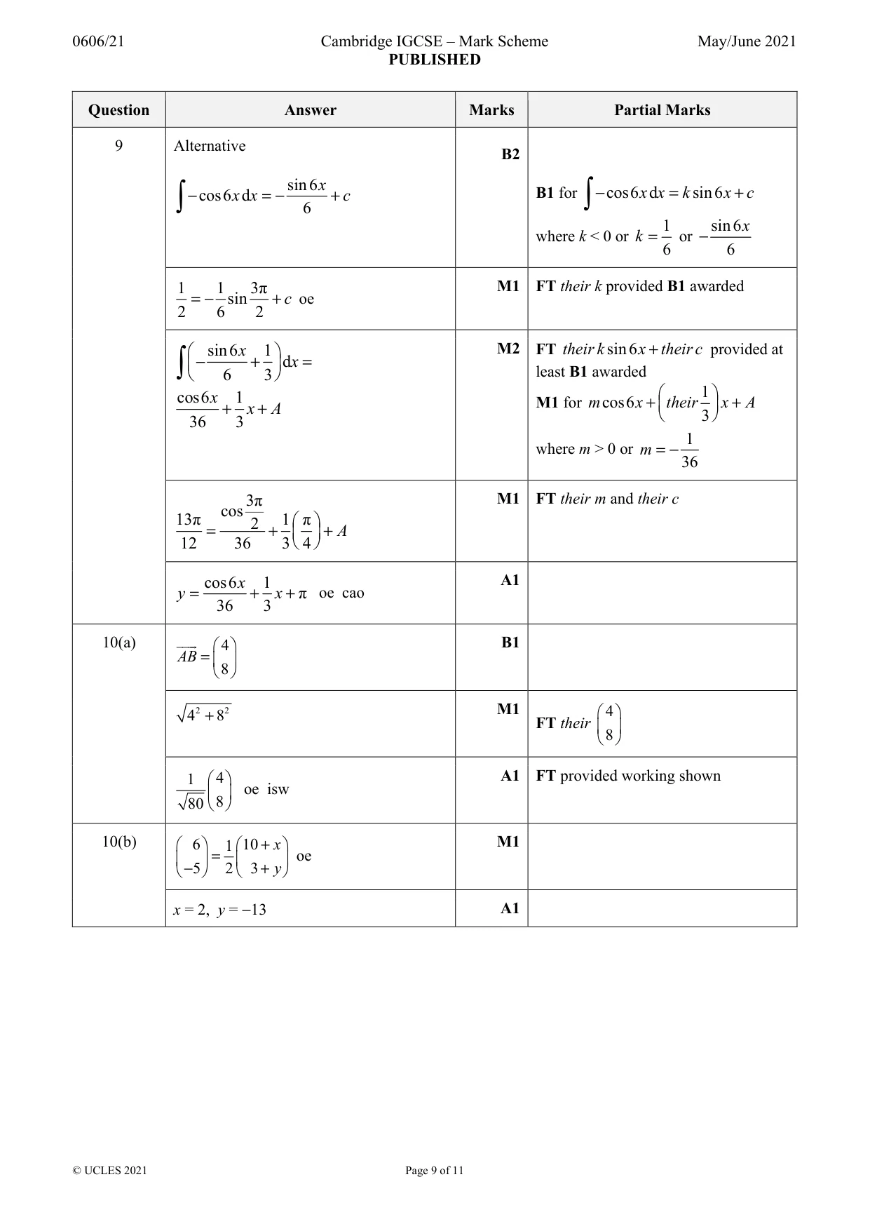 Mark scheme, page 9 of 11